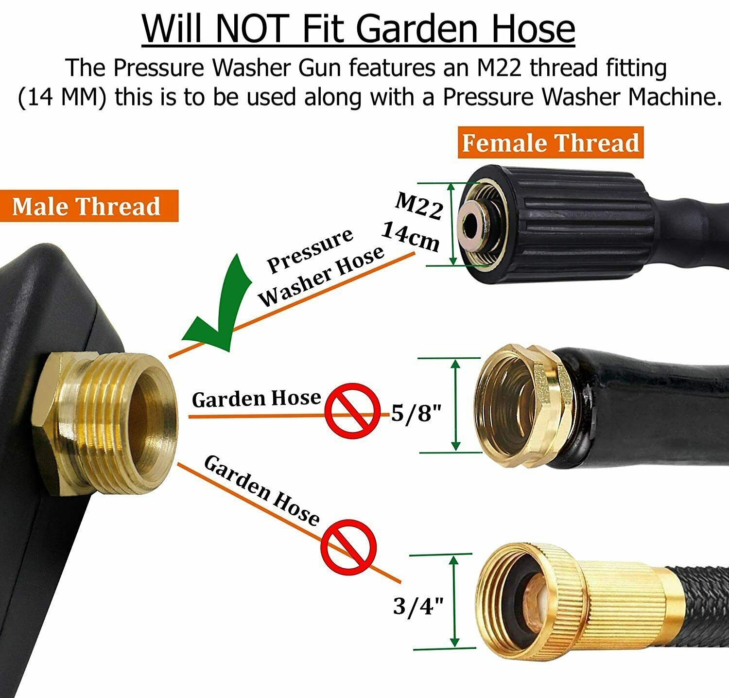 3000 PSI High Pressure Car Power Washer Spray Gun Wand Lance Nozzle Hose Kit M22