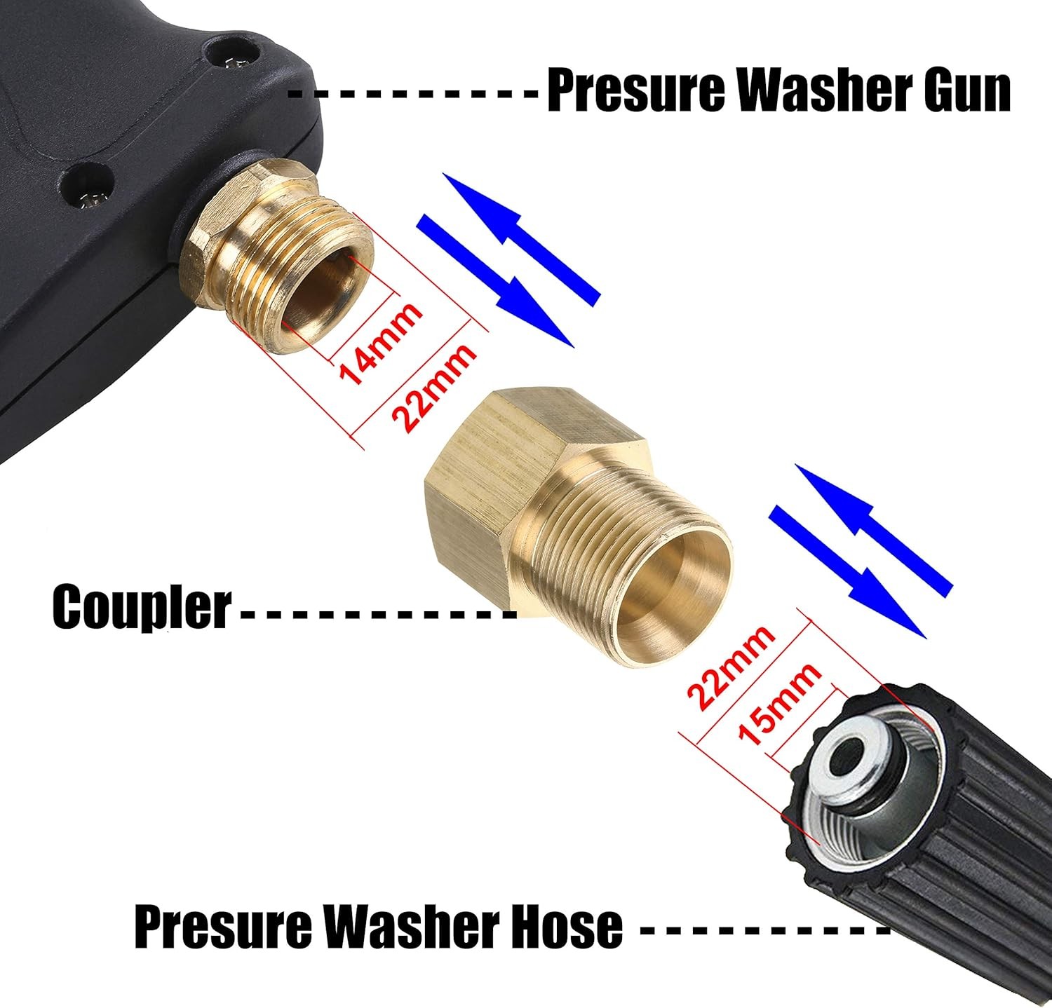 Pressure Washer Coupler, Metric M22 15Mm Male Thread to M22 14Mm Female Fitting