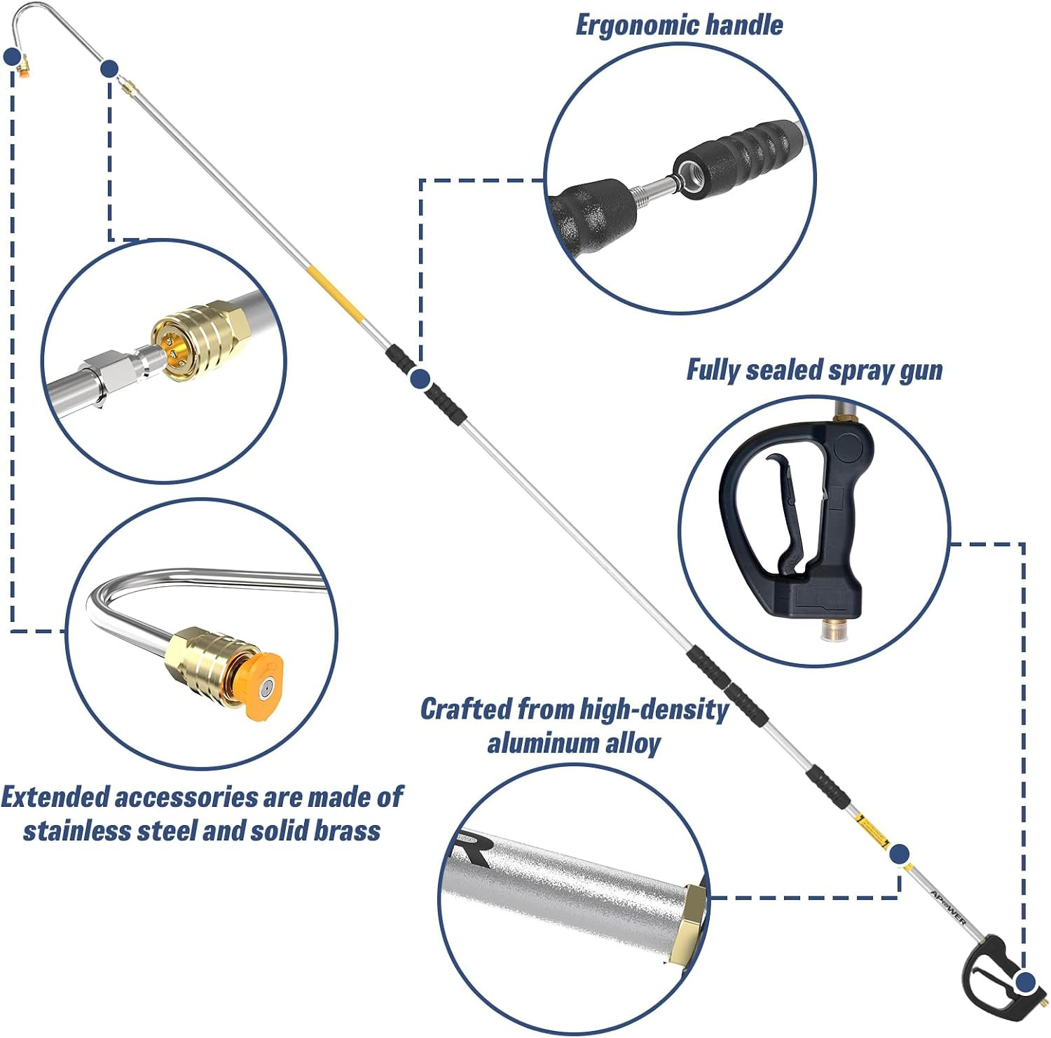 Pressure Washer Extension Wand 9 Ft for Gas and Electric Power Washers, Pressure