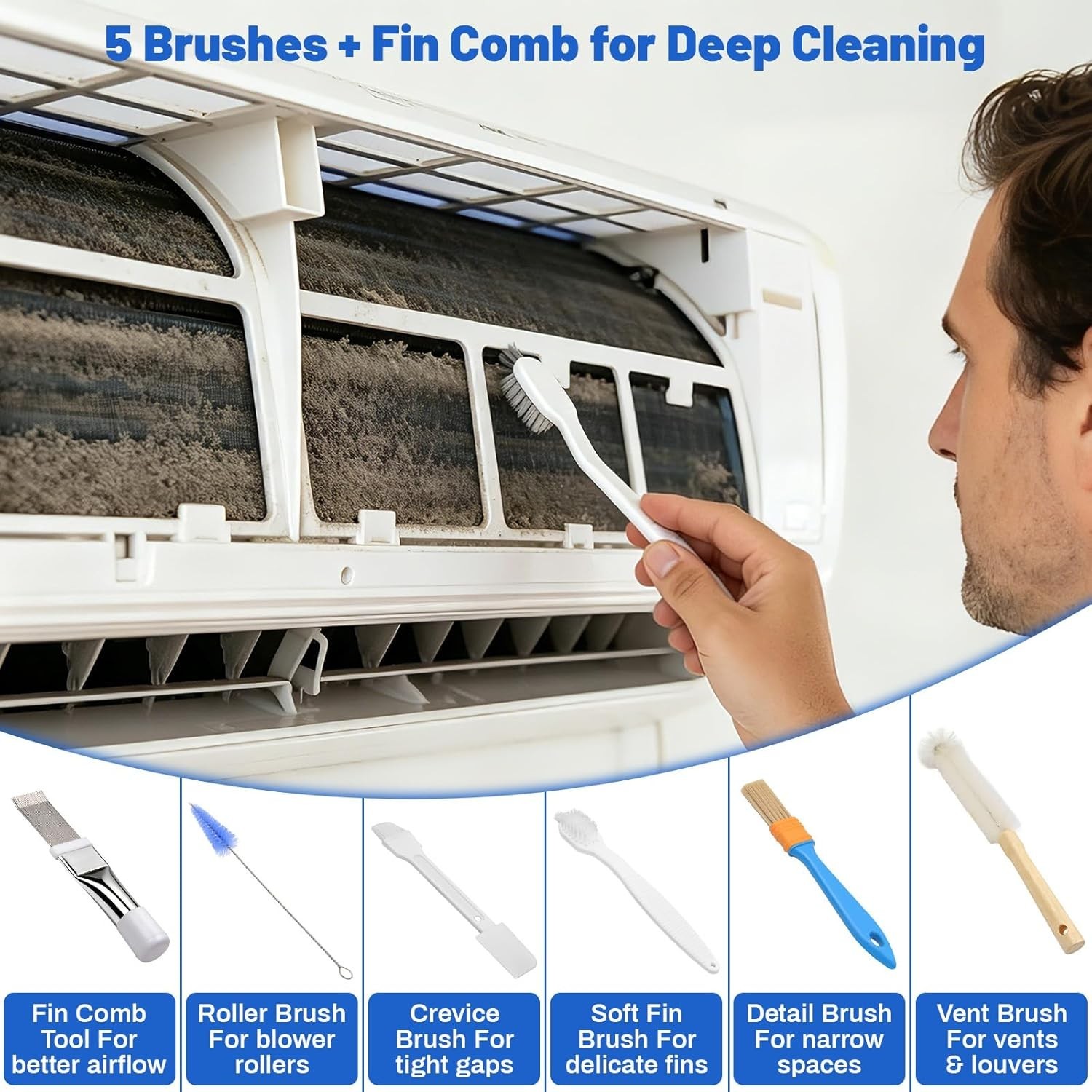 16PCS Mini Split Cleaning Kit – with 2L Pressure Sprayer, Water-Resistant PVC…