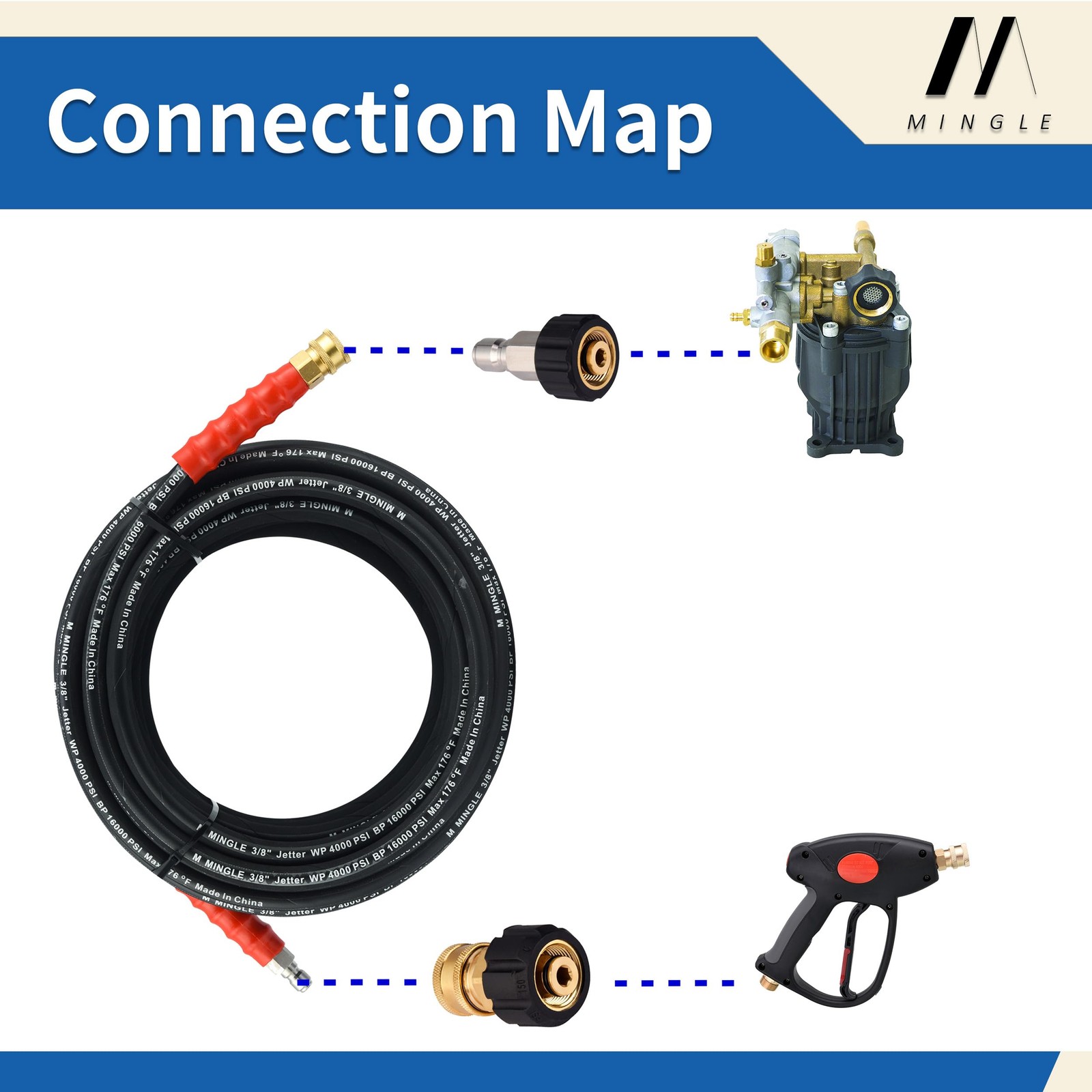 Pressure Washer Hose Adapter Set, M22 14mm to 3/8” QC, 5000 PSI