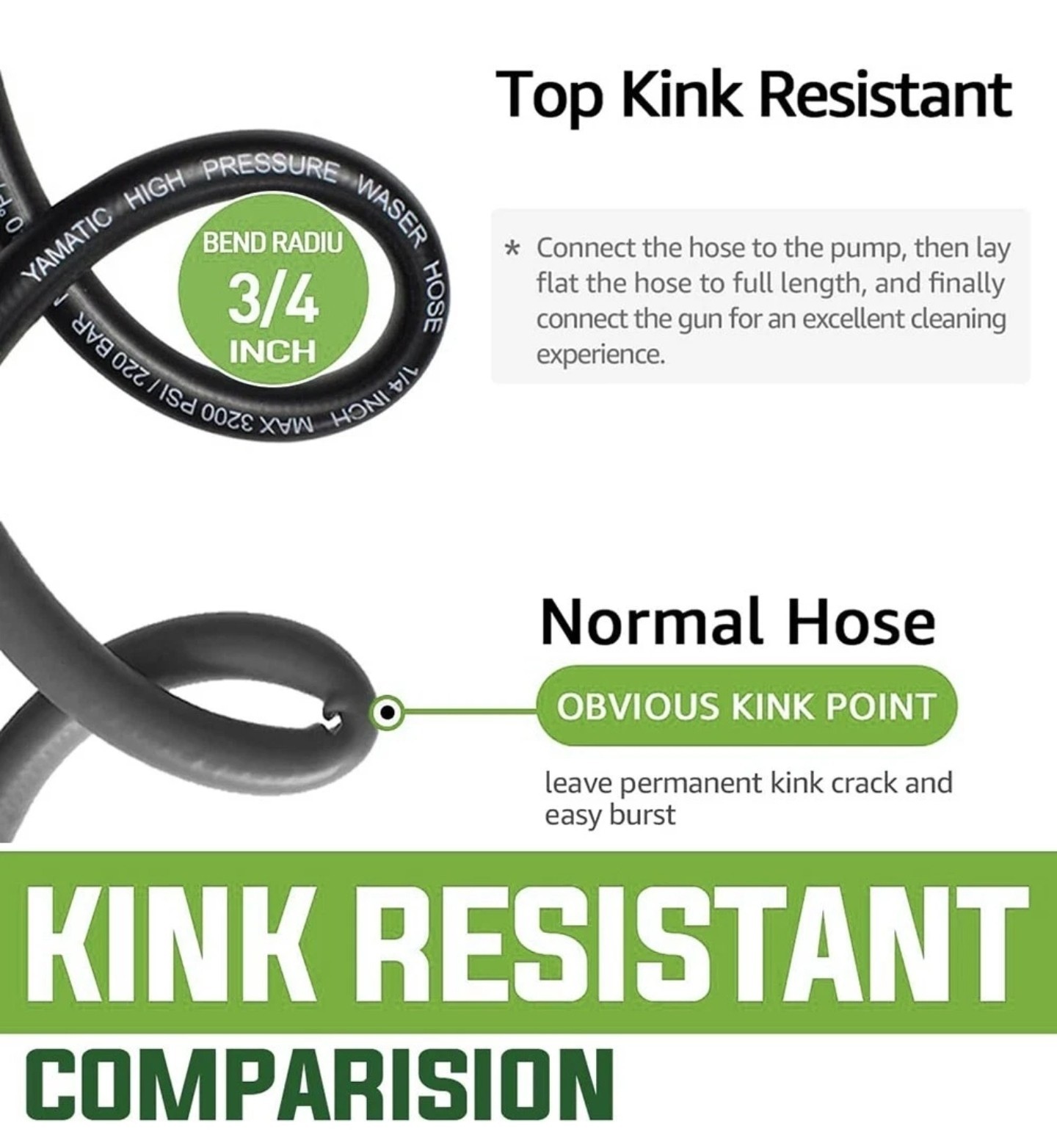 YAMATIC 3200 PSI Pressure Washer Hose 1/4″ Kink Free M22 14mm Brass 50 FT