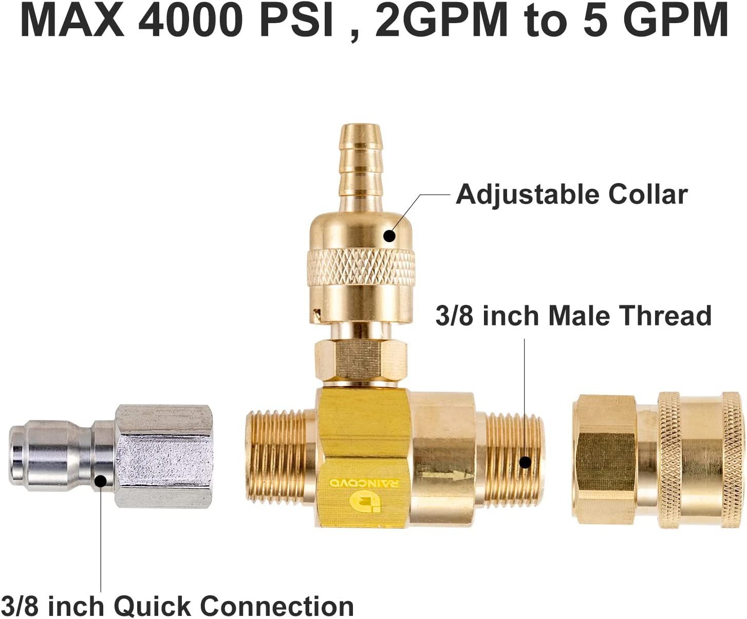 Downstream Injector for Pressure Washer, Power Washer Chemical