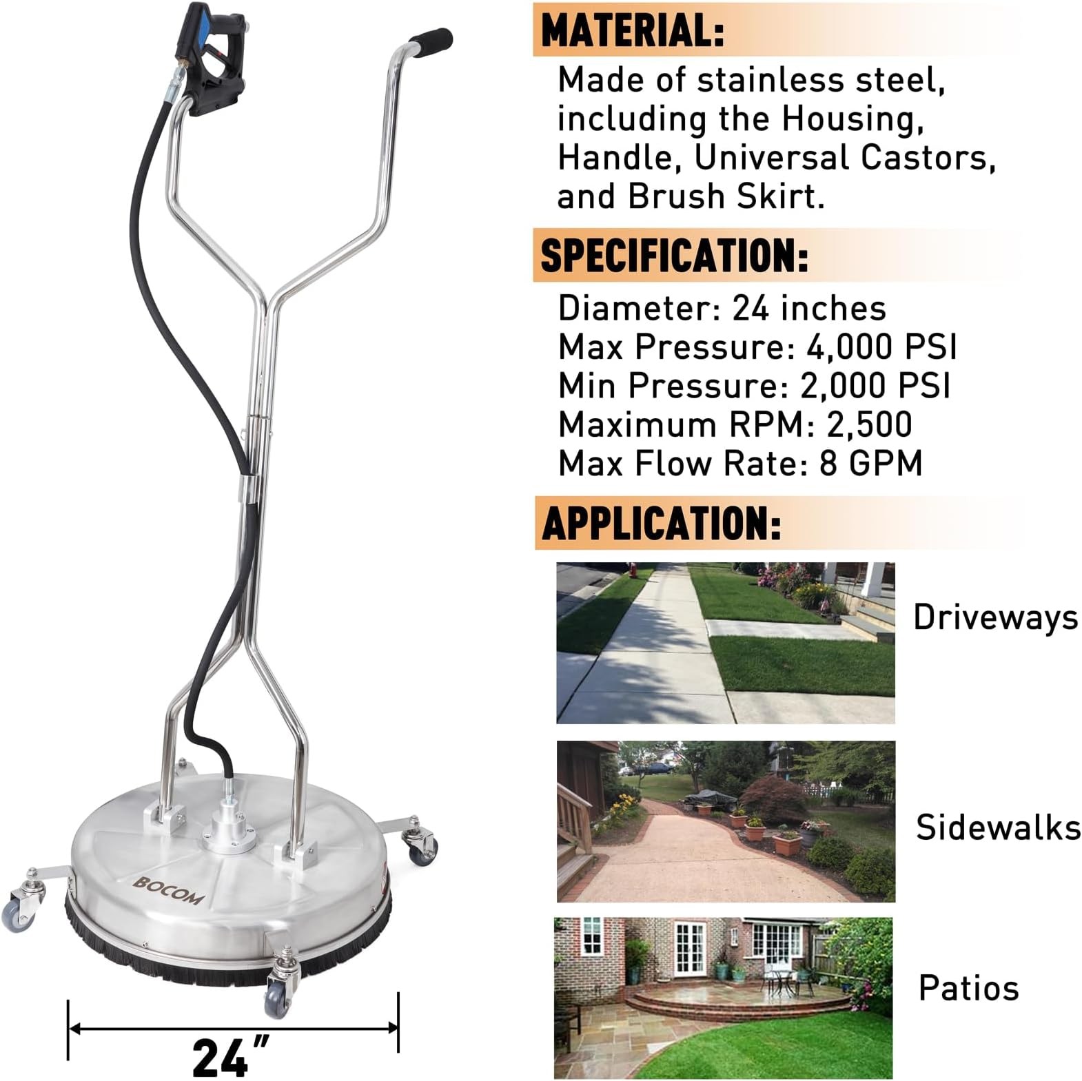 BOCOM 24 Inch Pressure Washer Surface Cleaner Dual Handle Commercial Power Wa…