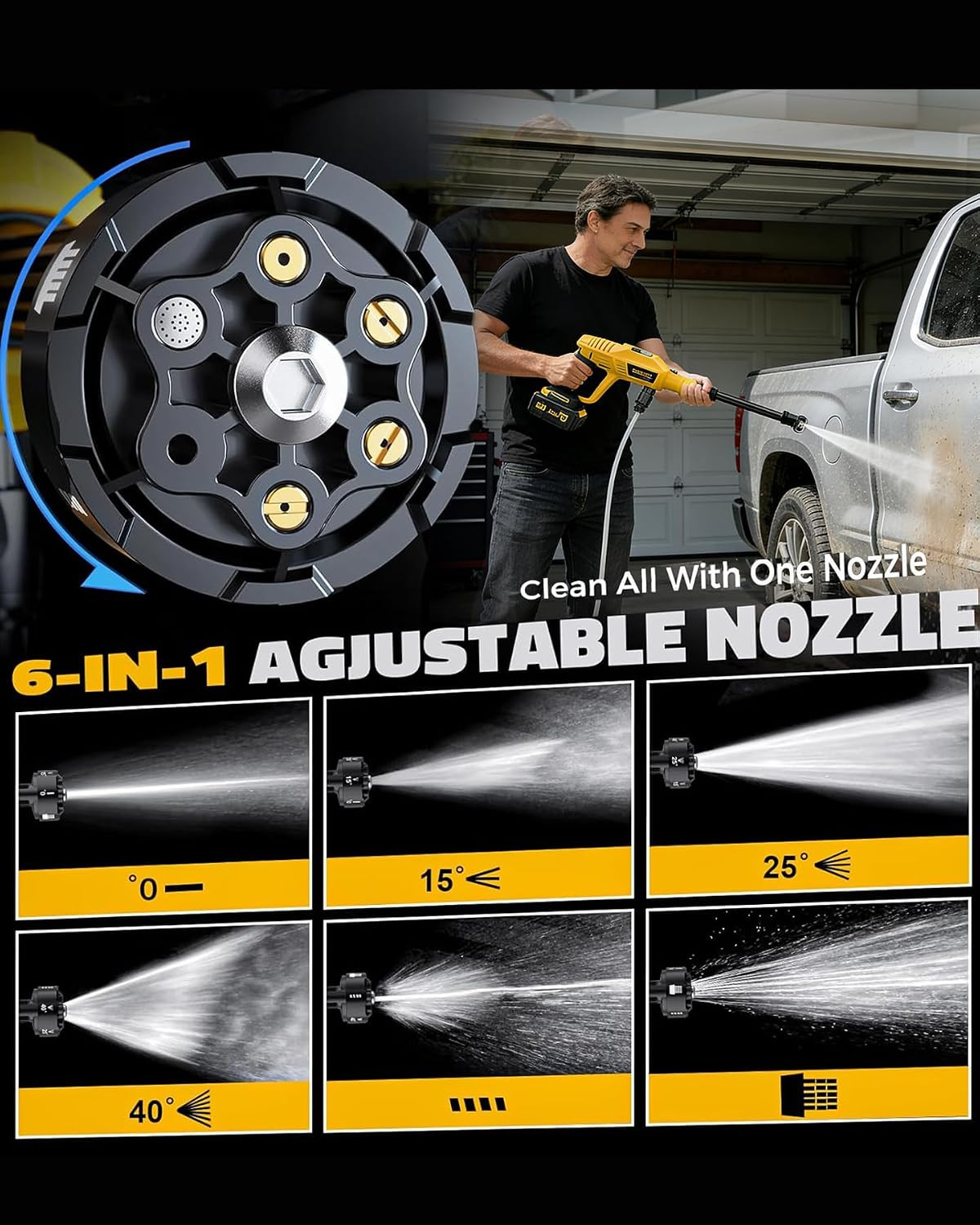 Car Washer Cordless Compatible with Dewalt 20V Battery, Portable Handheld Power