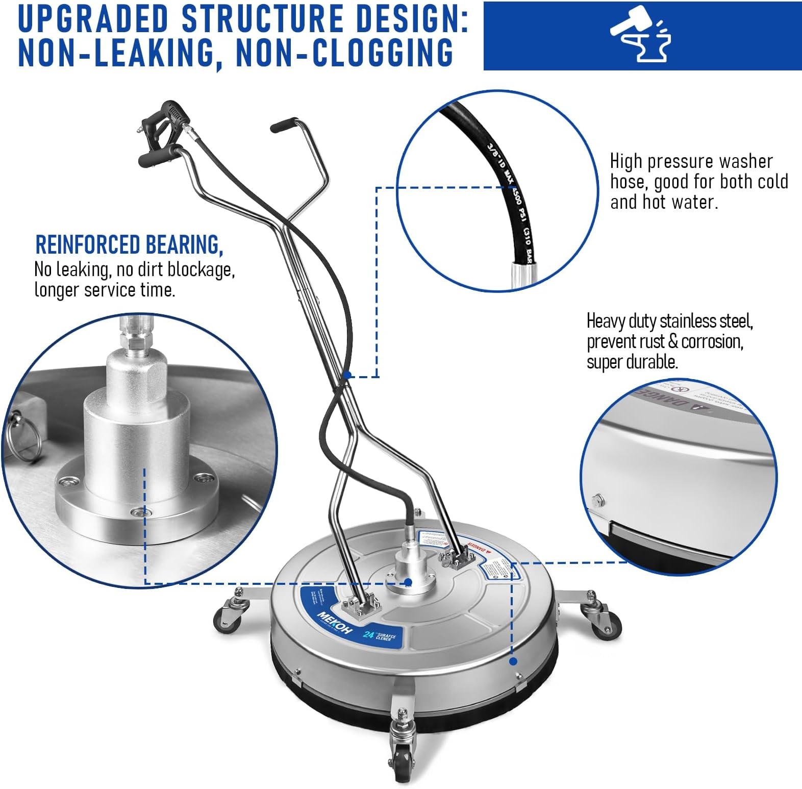 MEKOH 24″ Pressure Washer Surface Cleaner for Large Areas, 4500PSI Stainless …