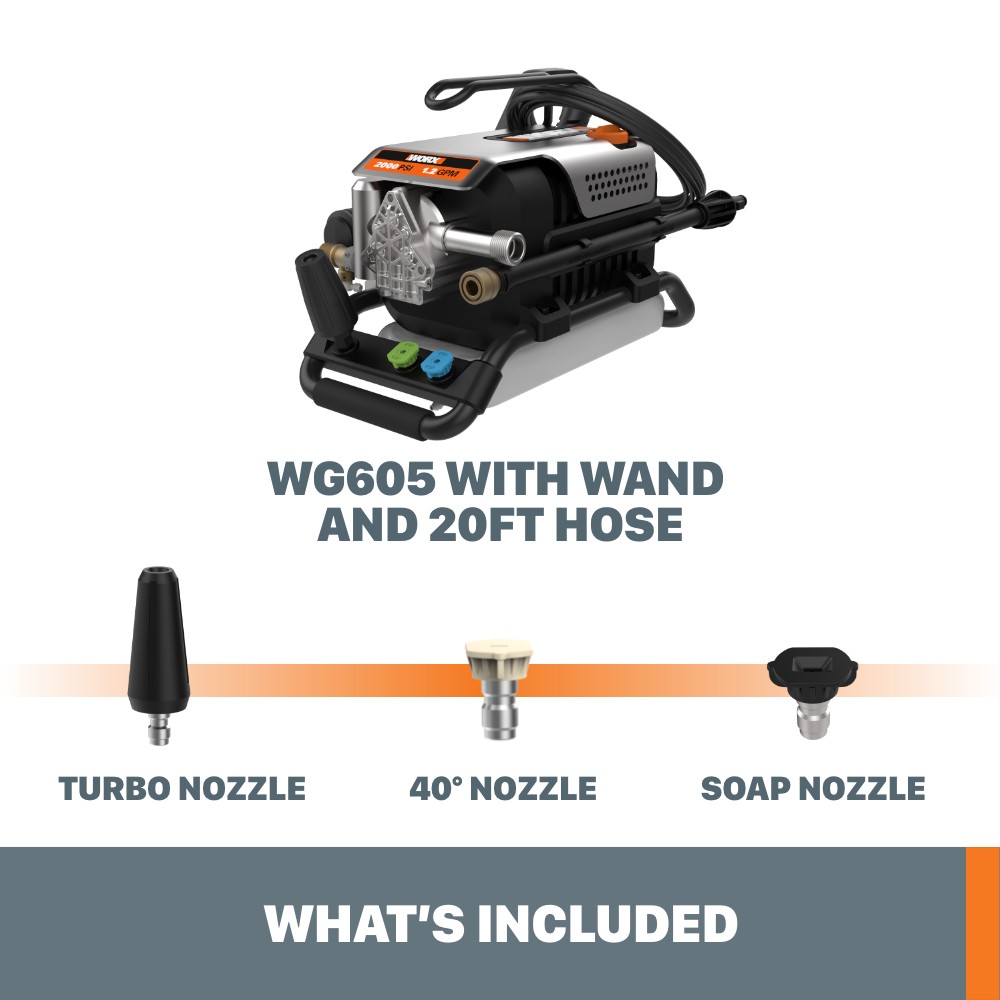 WG605 WORX 13 AMP 1800 PSI ELECTRIC PRESSURE WASHER (1.2 GPM)-New