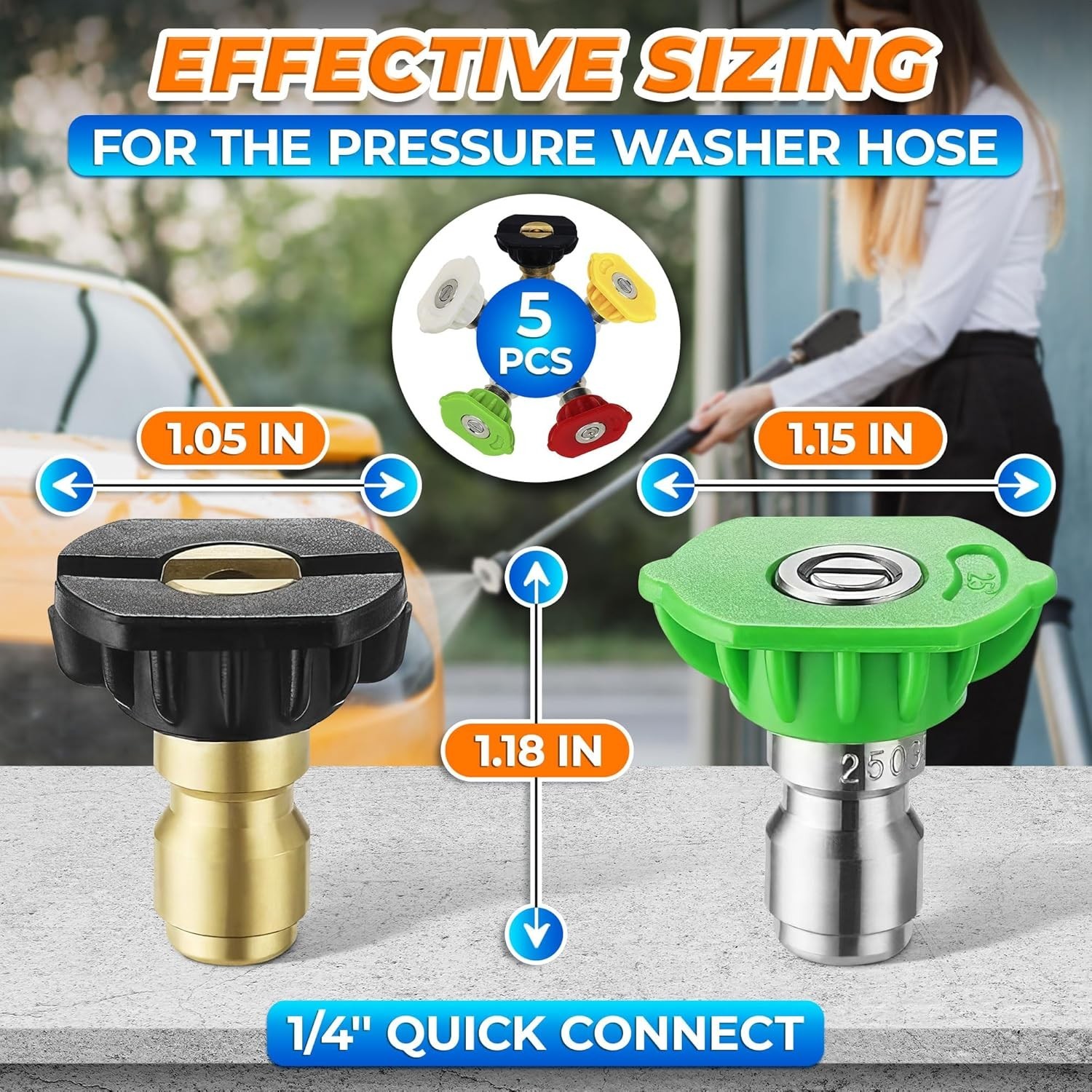 5-Piece Pressure Washer Tips Set – Quick-Connect Foam Sprayer, Rust-Resistant
