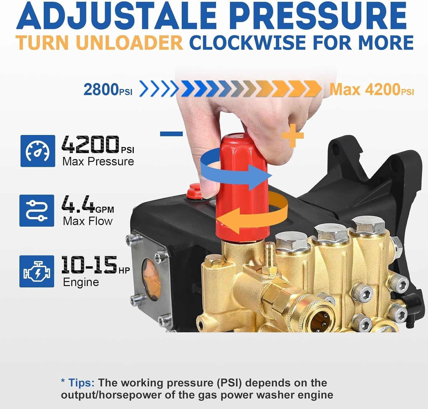 TOOLCY 4200 PSI Triplex Pressure Washer Pump 1″ Shaft Horizontal Plunger 4.4 GPM