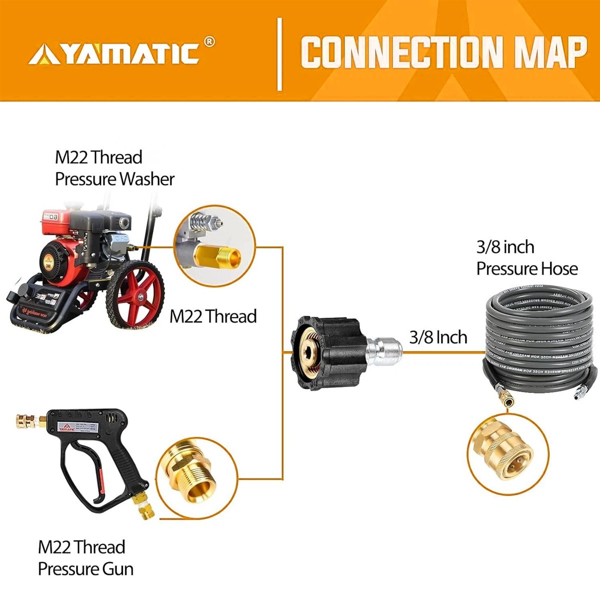Yamatic Pressure Washer Adapter, M22 Female To 3/8” Quick Connect Plug