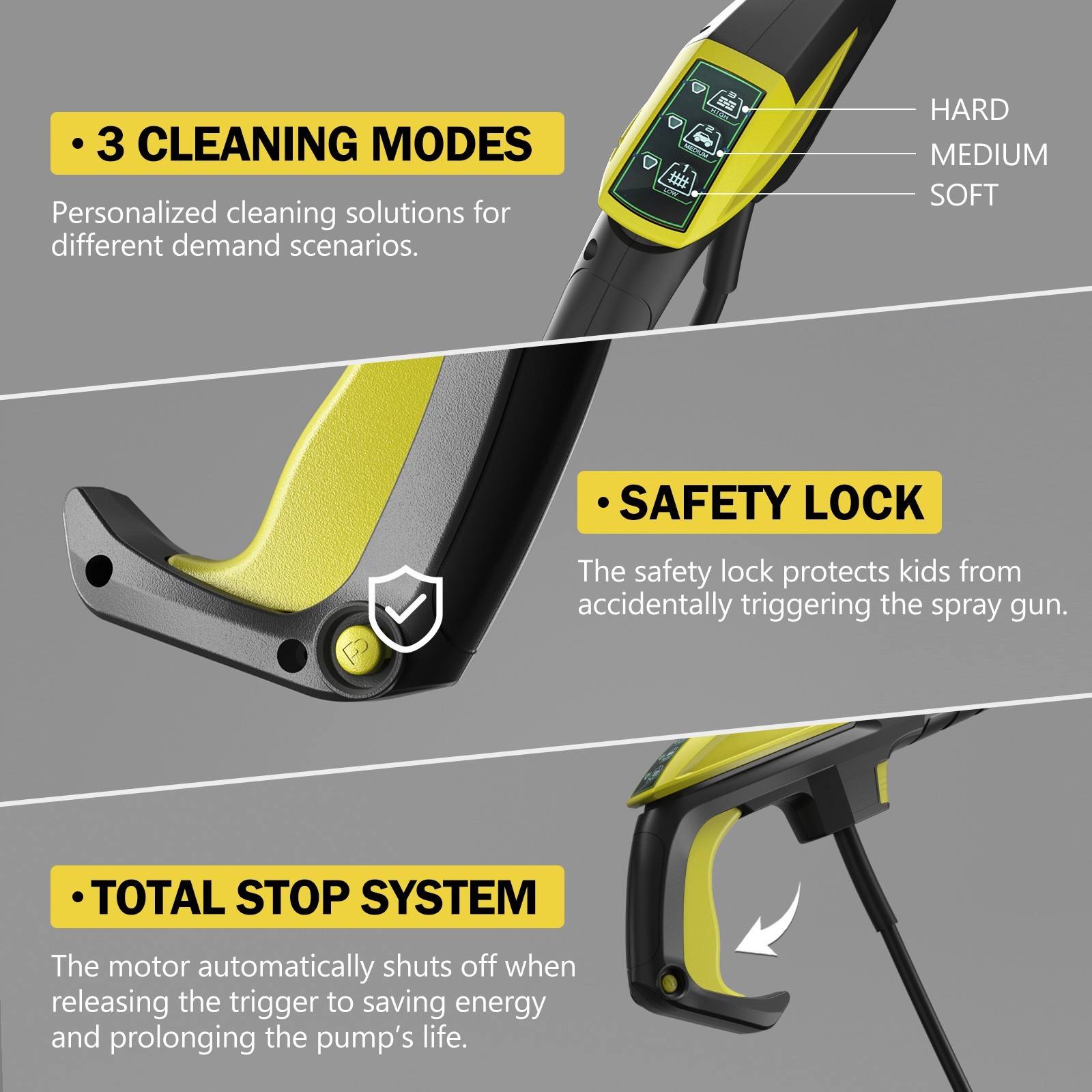 Pressure Washer 4500PSI 3.9GPM Adj-15-Level Touch Screen,car,home,yard,deck,RV