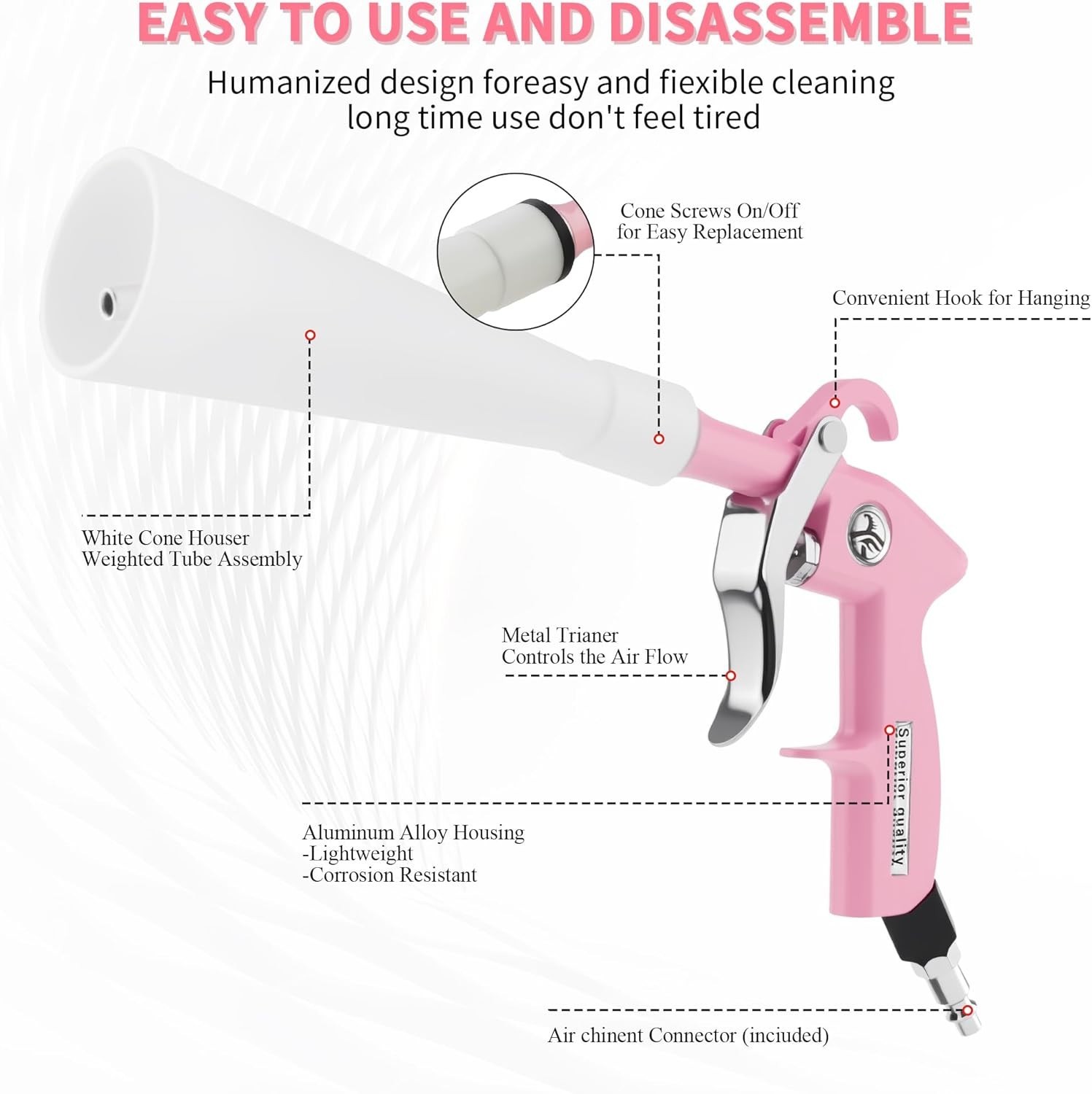 High Pressure Blower Gun for Car, Quickly Blowing Out Dirt and Dust from Surface