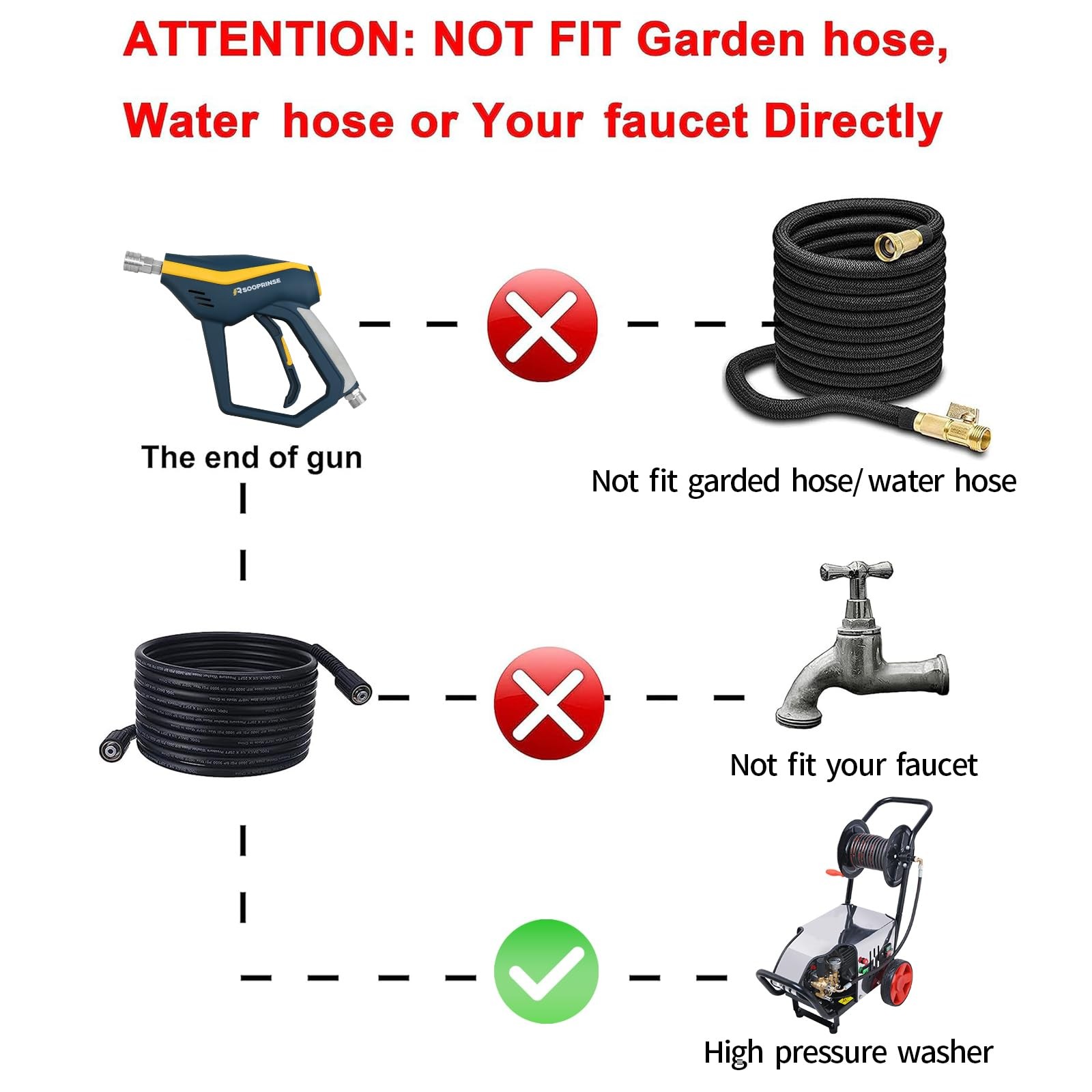 High Pressure Washer Gun with Wand Extension 5 Nozzle Tips 4000 PSI M22-14