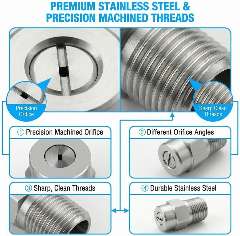 2pcs 25° Pressure Washer Nozzle Tips 2.0 Orifice 1/4″ NPT 4000 PSI