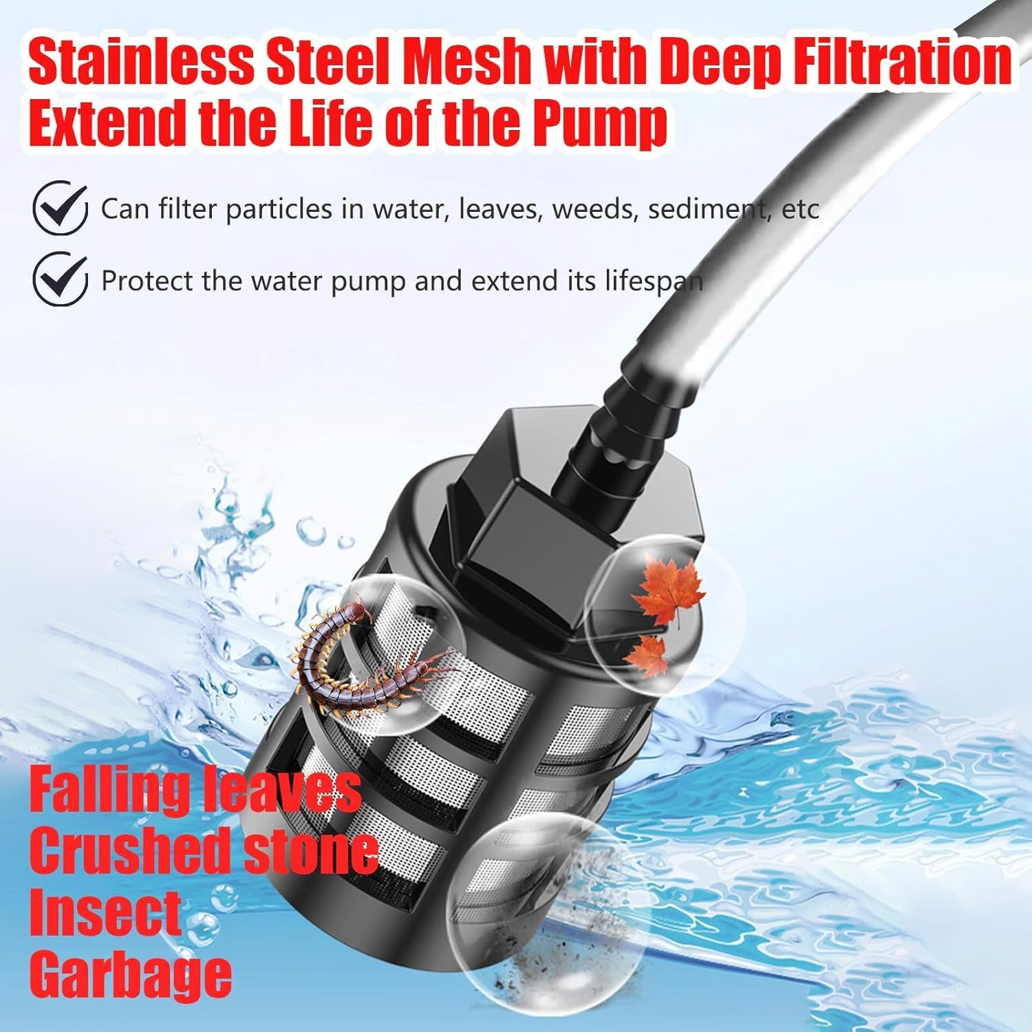 Car Power Washer for Milwaukee 18V Battery 48-11-1850,1000PSI Portable Pressure