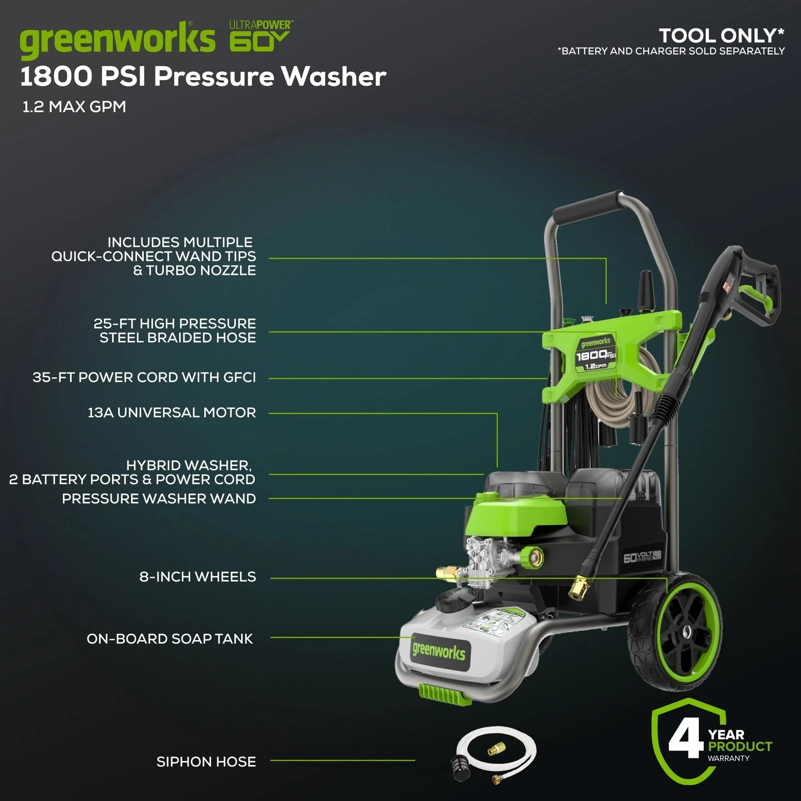 Greenworks Hybrid 60V 1800 PSI 1.2 GPM Electric Water Pressure Washer Hybrid