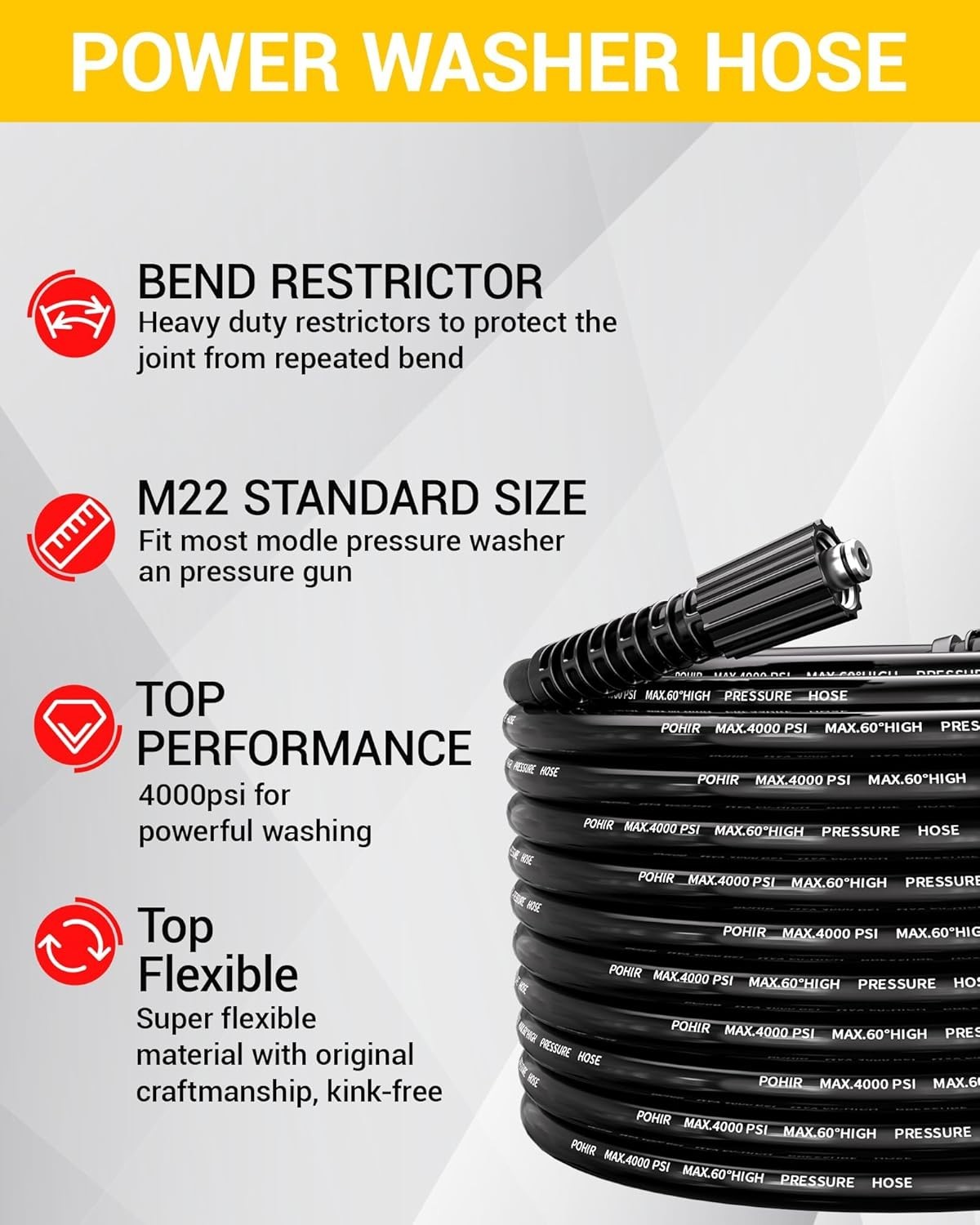 Flexible 50FT Pressure Washer Extension Hose – Kink Resistant & Lightweight