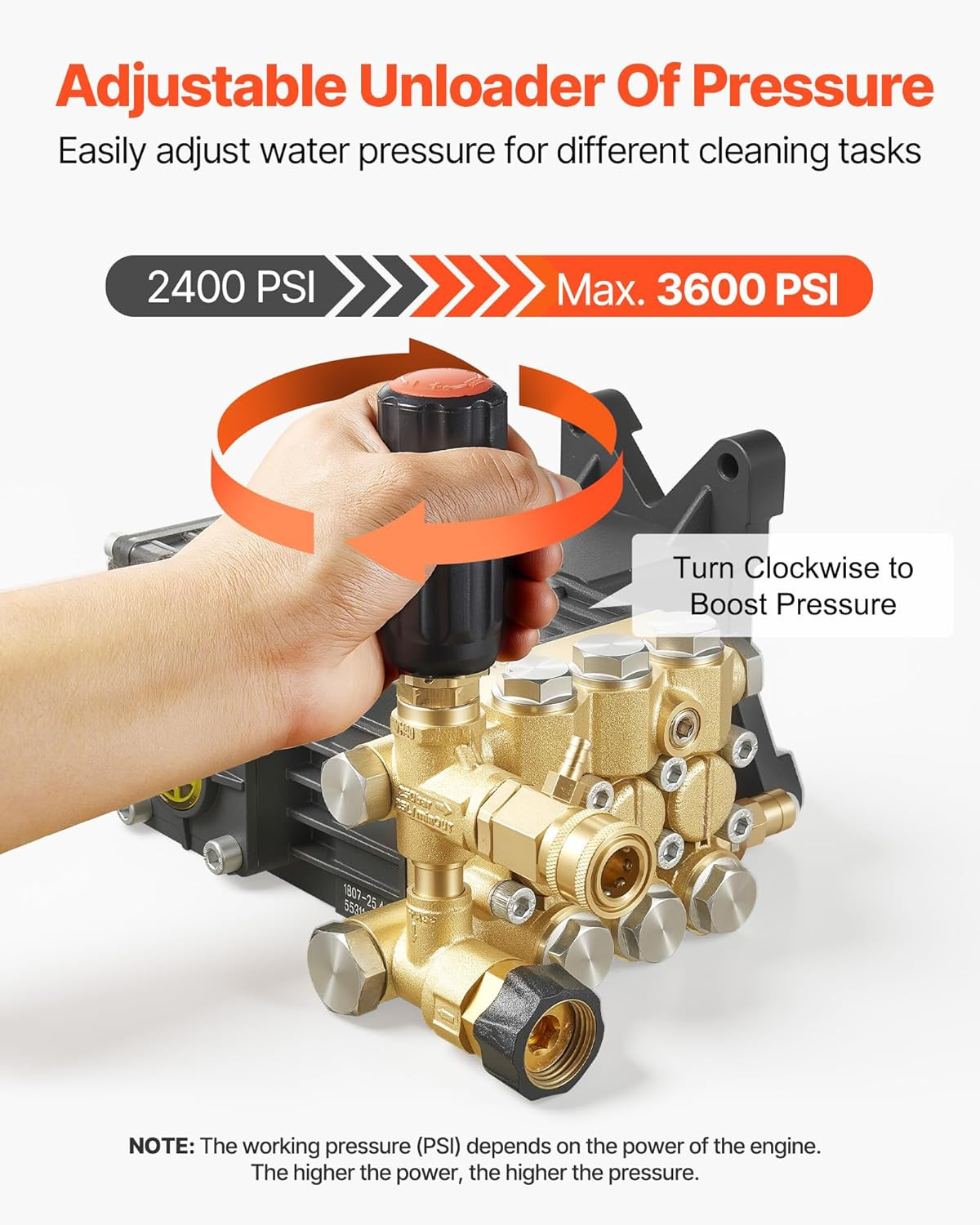 3600 PSI Pressure Washer Pump, 3.7 GPM, Triplex Plunger Replacement Kit