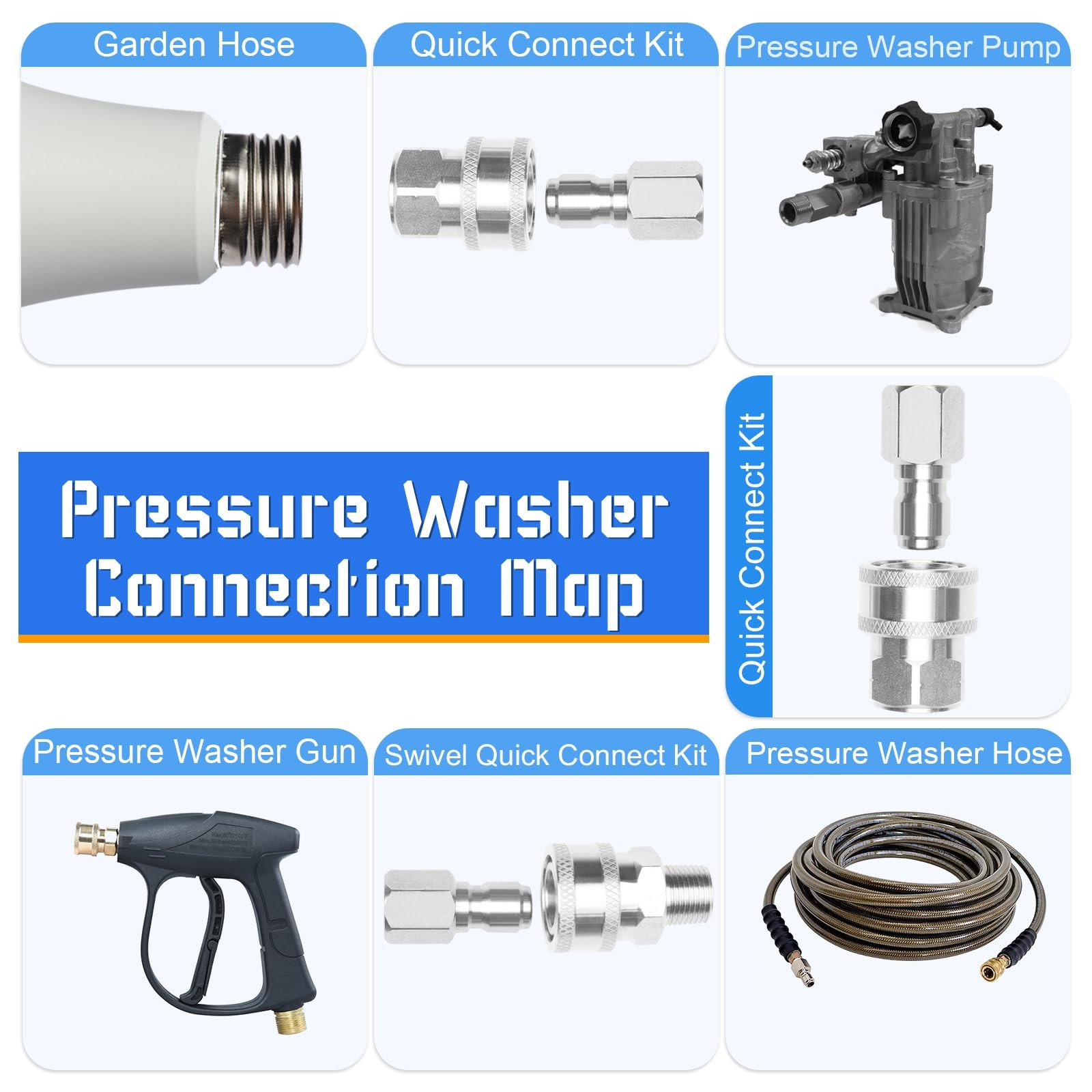 8 Pack 3/8 Inch Pressure Washer Quick Connect Fittings Pressure Washer Couplers