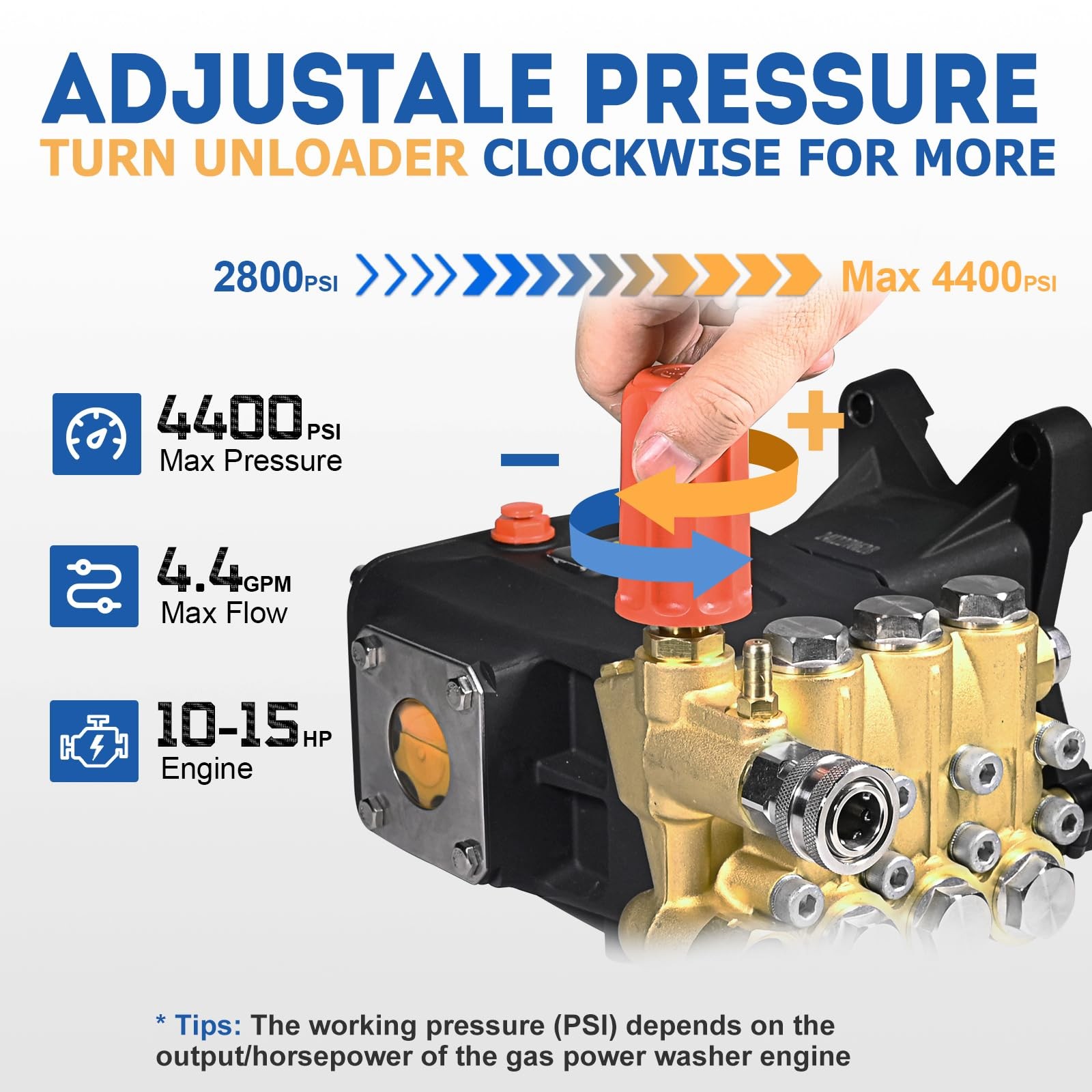 Pressure Washer Pump 3600-4400 PSI Max 4.4 GPM, 1 Inch Shaft Horizontal Tripl…