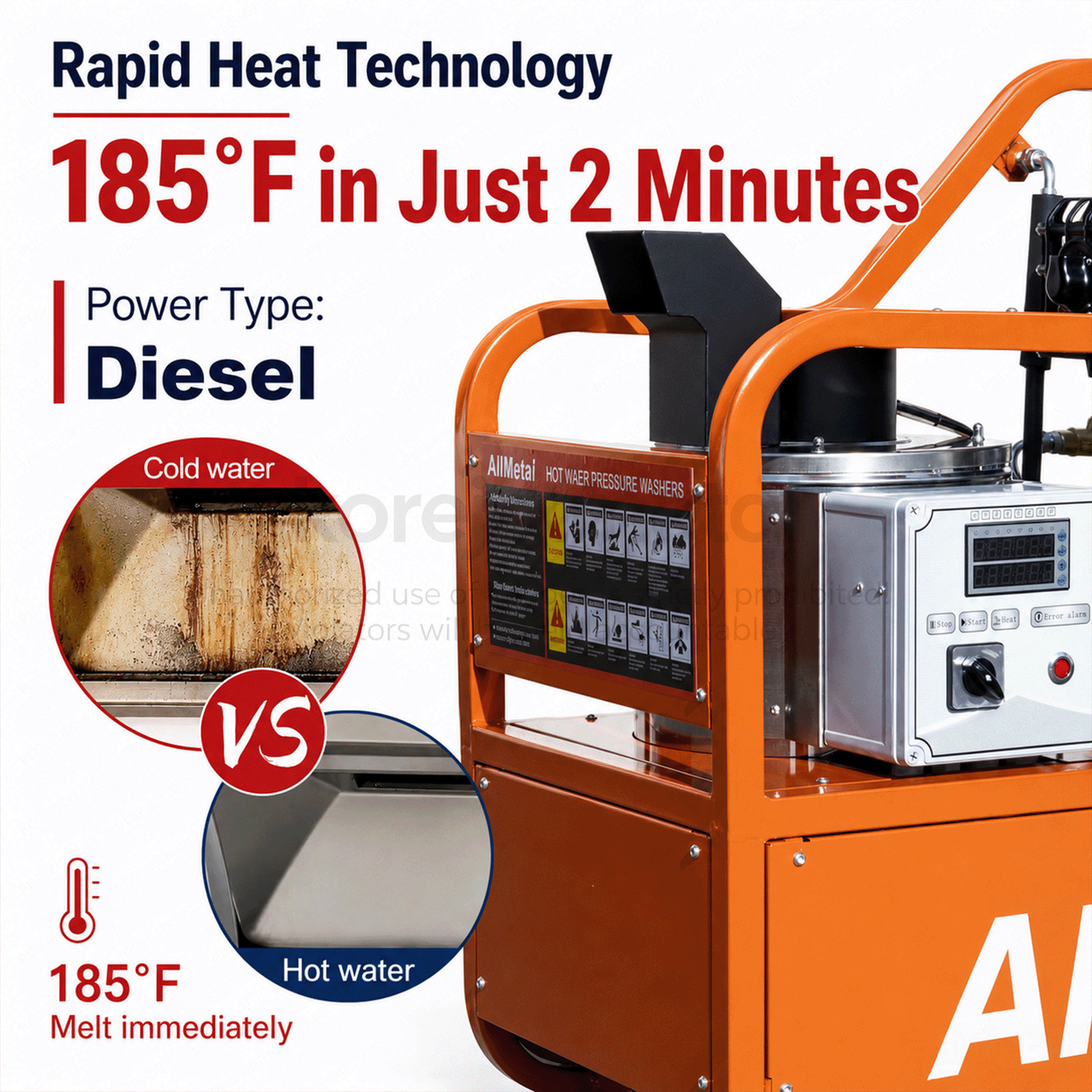 Pressure Washer：4000 PSI 4 GPM Hot Water 4-Stroke Gasoline Power Korejetmetal