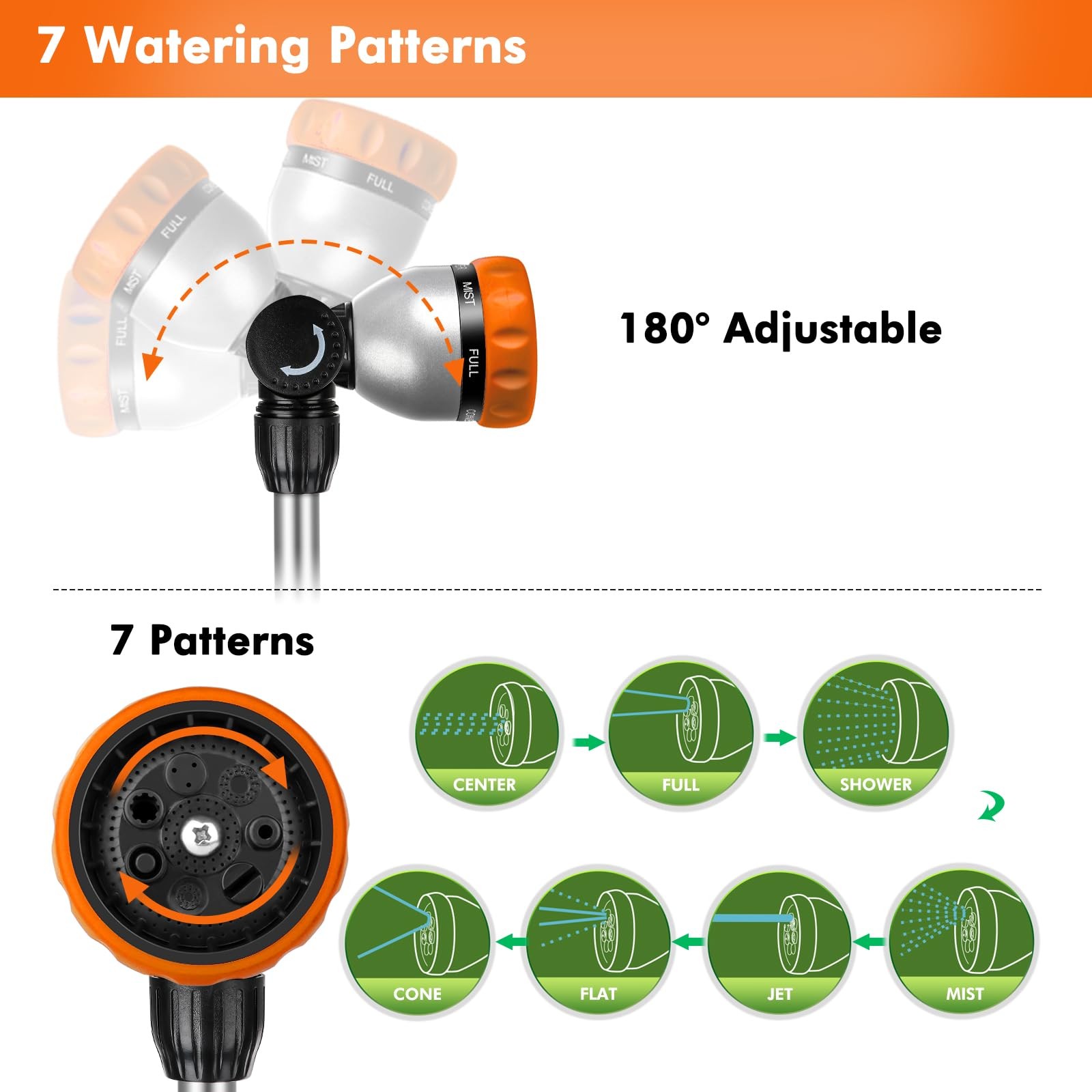 Metal Watering Wand, Heavy Duty Garden Hose Wand with 180° Swivel Ratcheting Hea