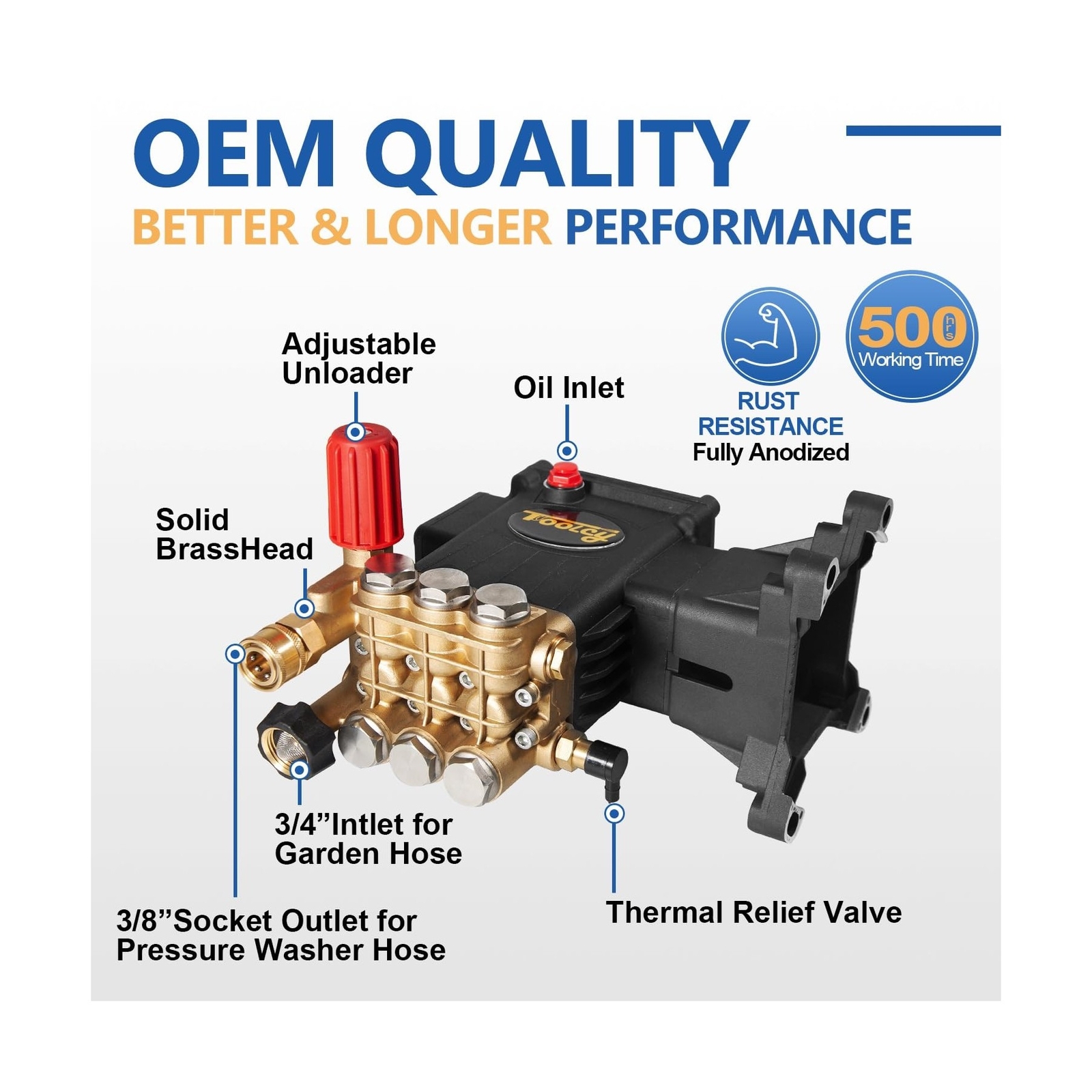 Pressure Washer Pump 3600-4400 PSI Max 4.4 GPM, 1 inch Shaft Horizontal Tripl…