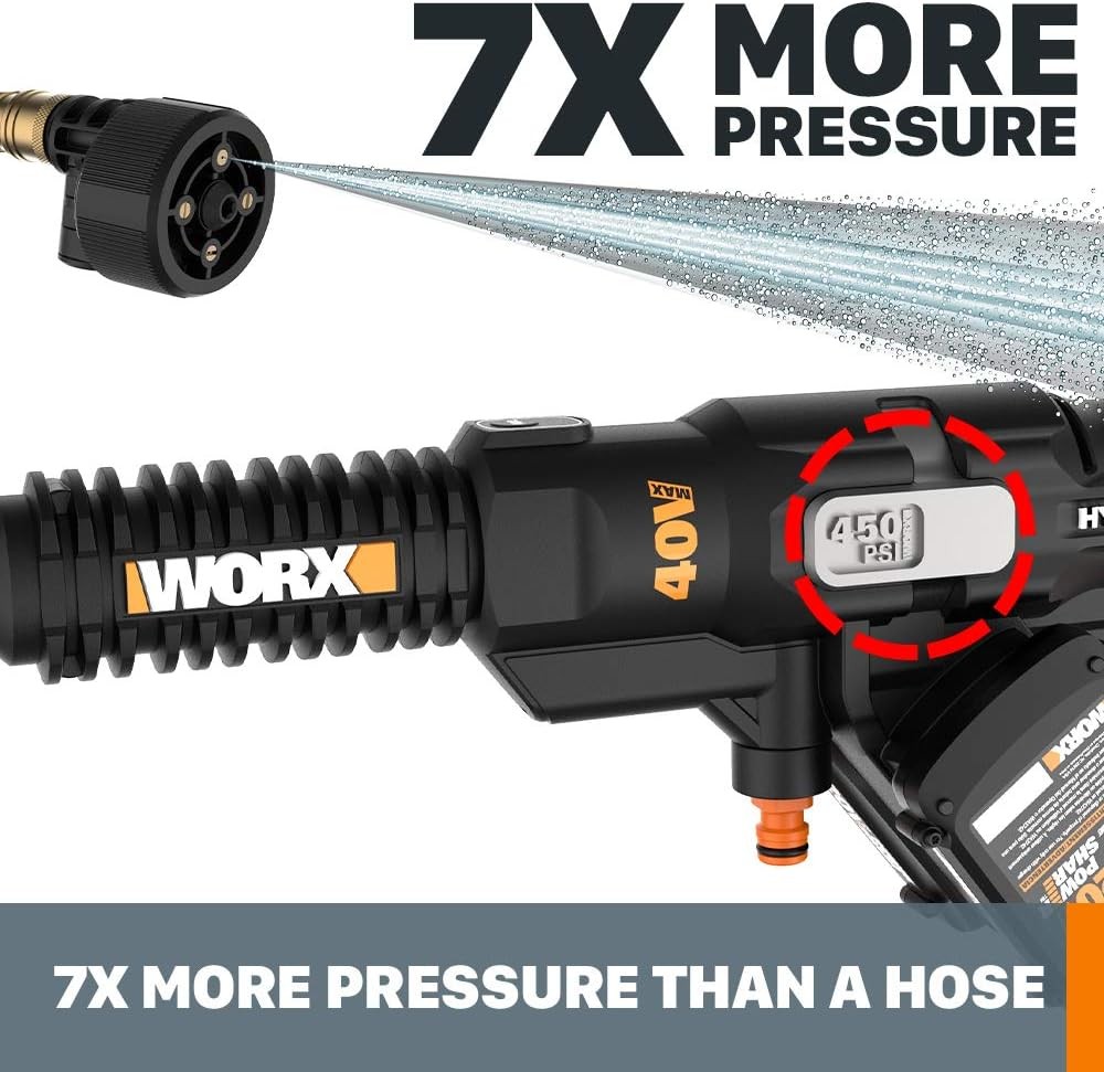 WG644 WORX 40V Power Share Hydroshot Portable Power Cleaner