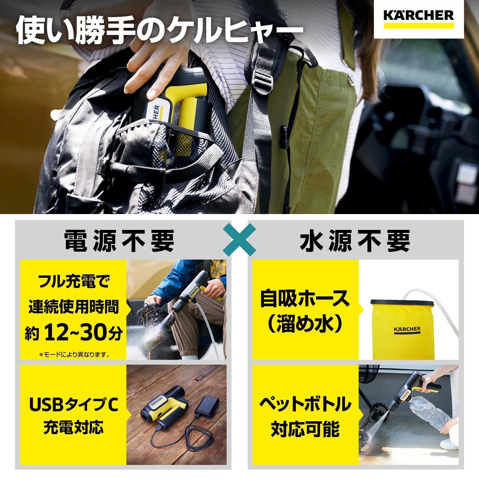 Karcher OC Handy Compact Cordless Pressure Washer USB-C Rechargeable Portable