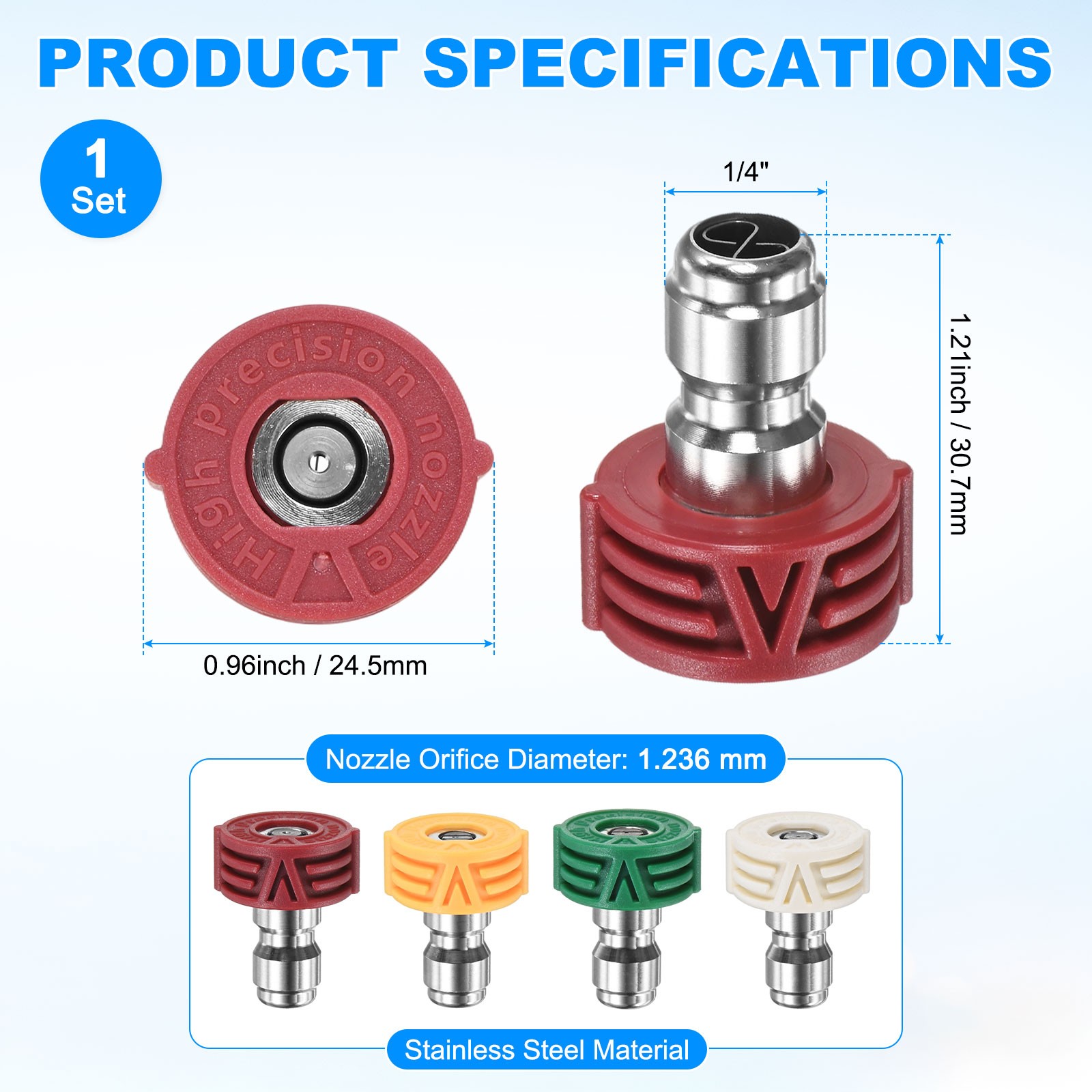 4-Pack Pressure Washer Nozzle Set, Multi-Degree, Orifice 4.0