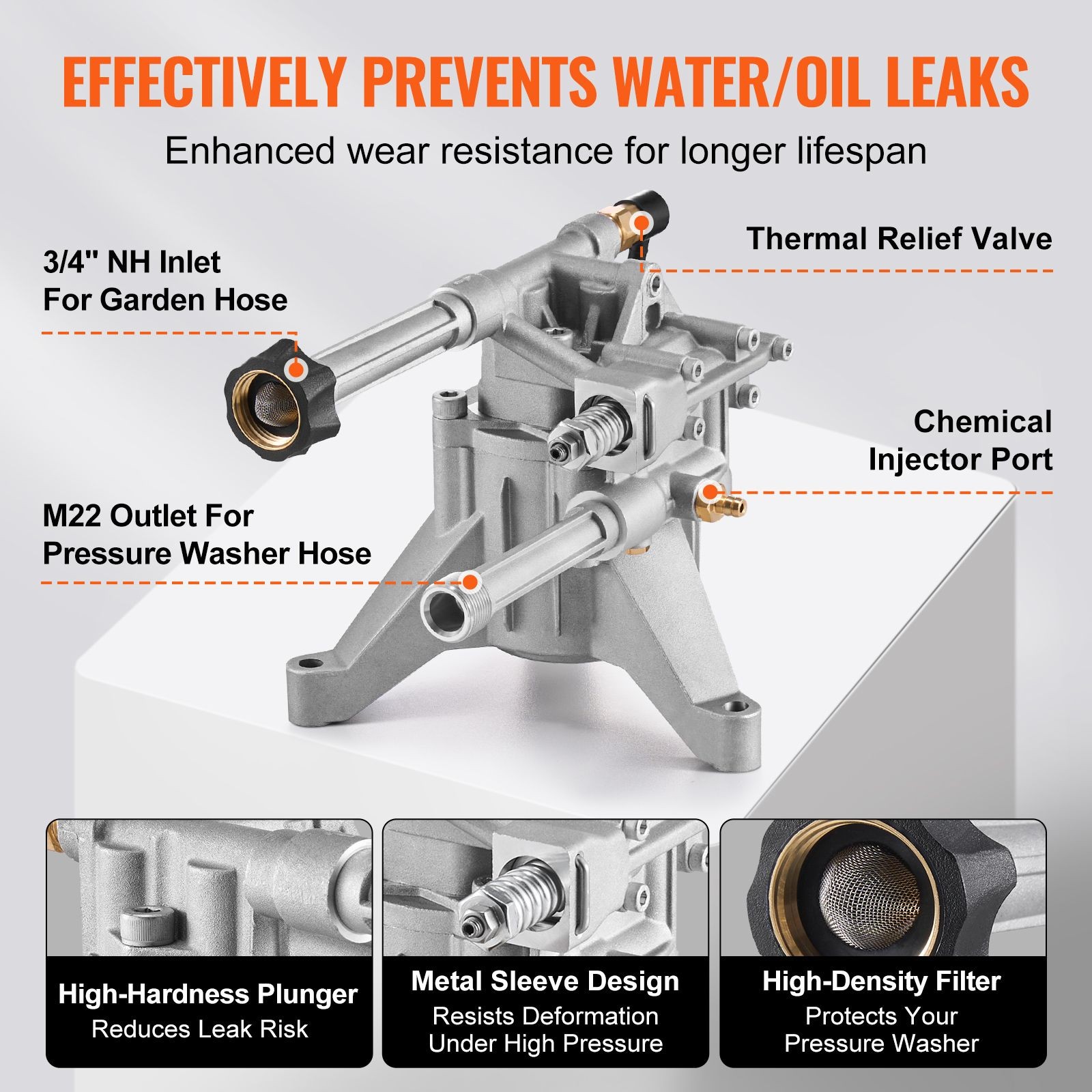 Pressure Washer Pump 3100 PSI 2.5GPM, 7/8in Vertical, 5 Nozzles
