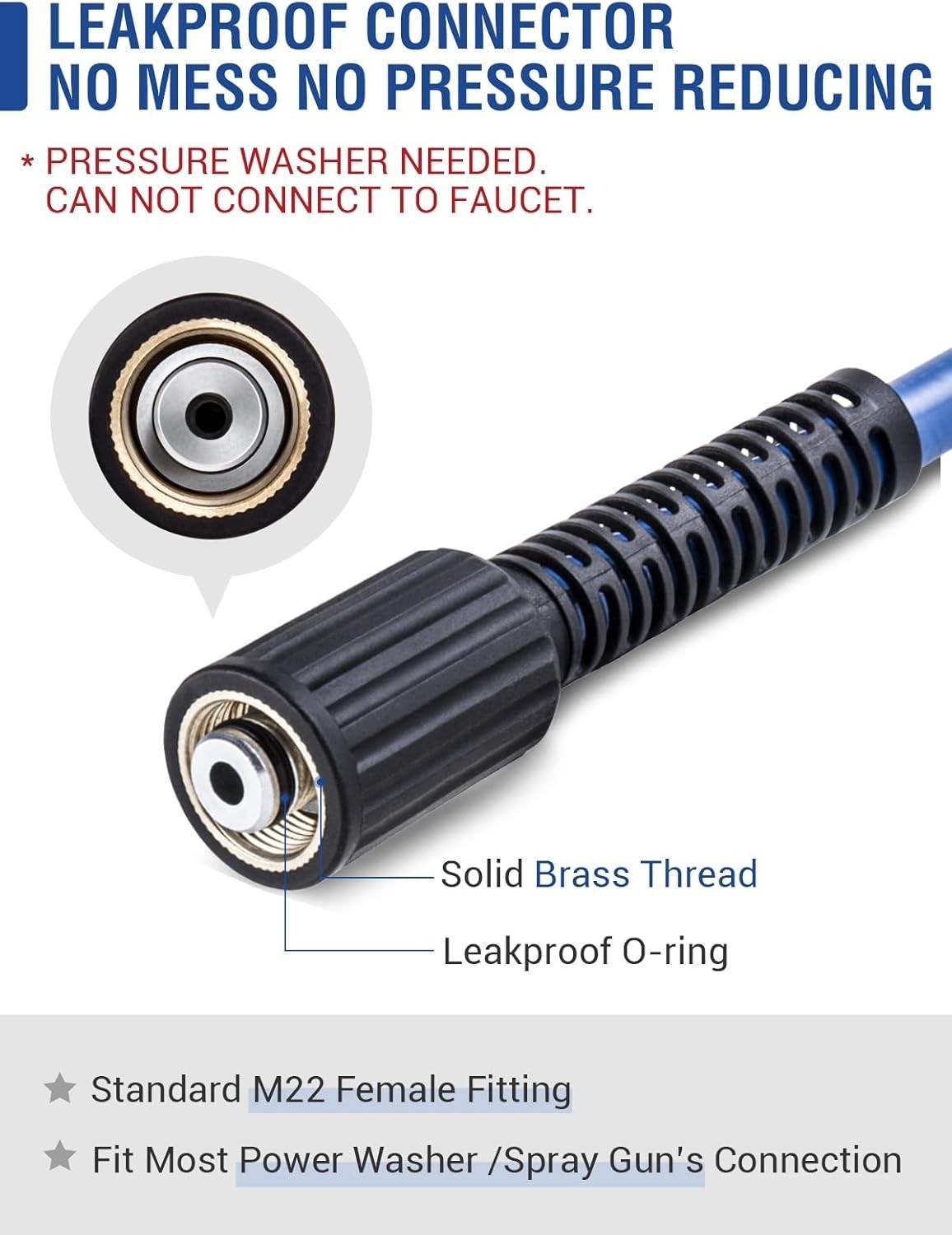 32ft Kink-Free Pressure Washer Extension Hose – Perfect for Car and Garden Wash