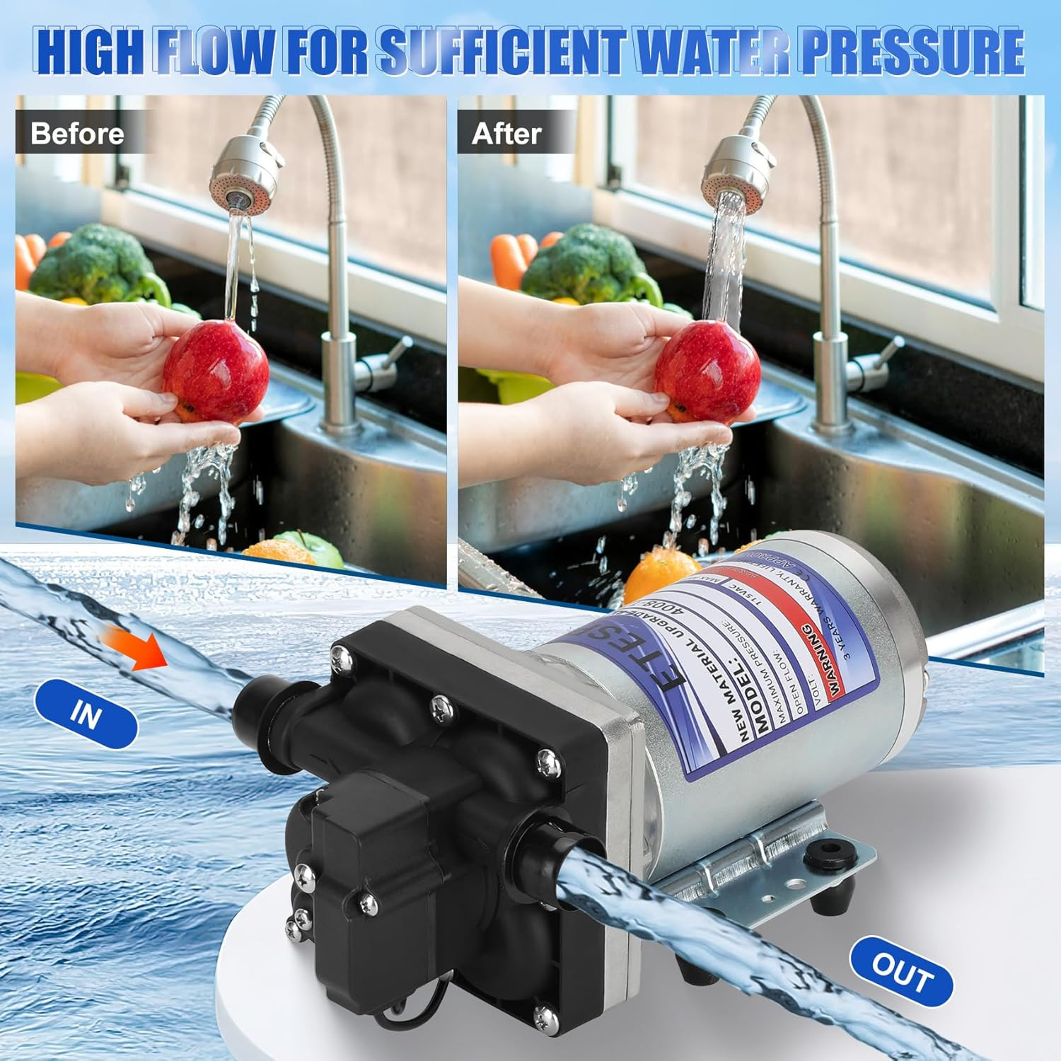 4008-171-A65/E65 Water Pump, 115V 3.0GPM with Strainer, Portable Electric Utilit
