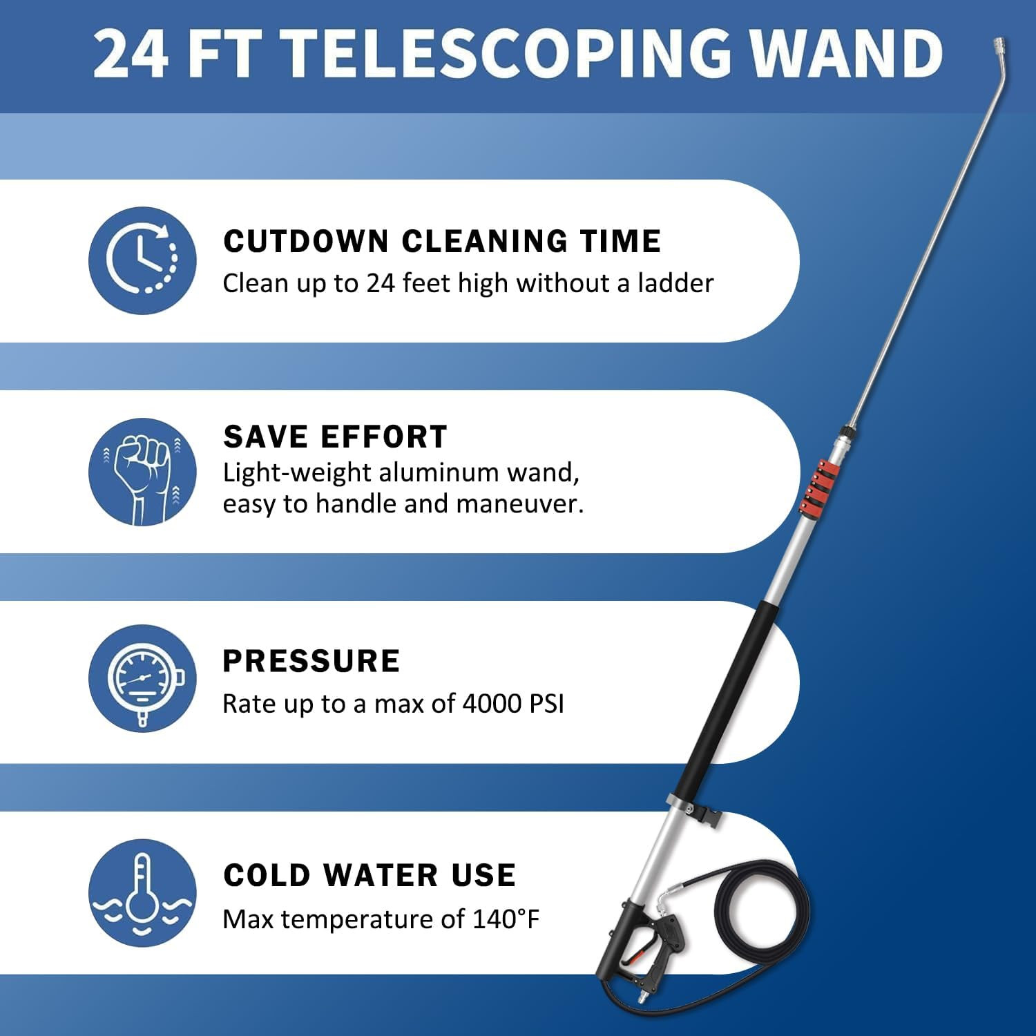24FT Telescoping Pressure Washer Wand Kit – 2 Extension Poles, Gutter Cleaner, B