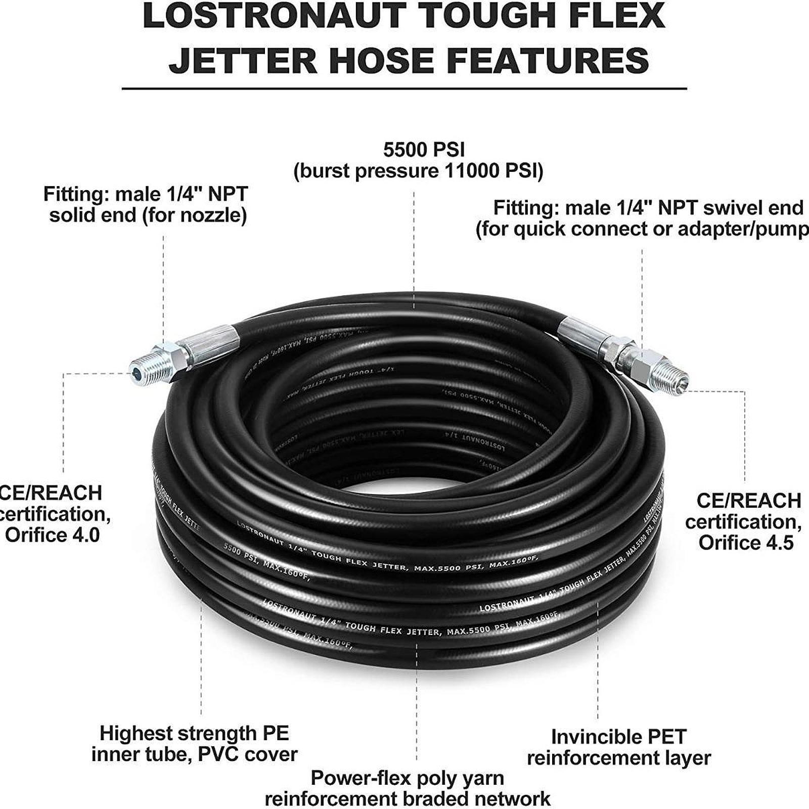 Sewer Jetter Kit Pressure Washer Hose Easy to Install 1/4 inch NPT Sewer Jetting