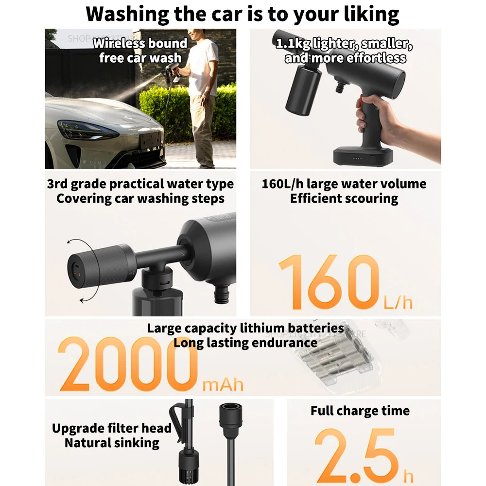 Xiaomi Mi Home Wireless Car Washing Machine 2 160L/h High Pressure Cleaning