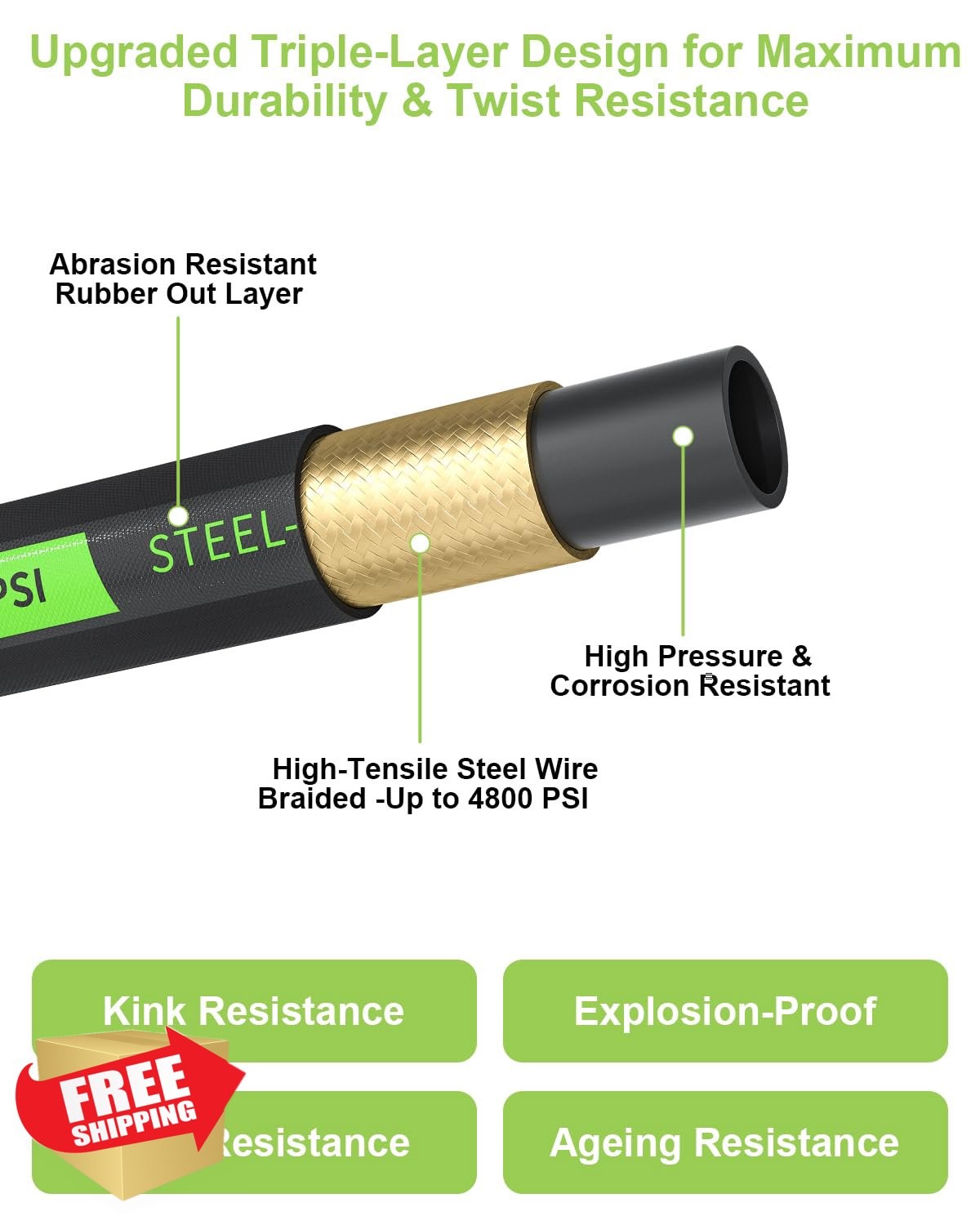 TechSweepPro 100FT Pressure Washer Hose Black