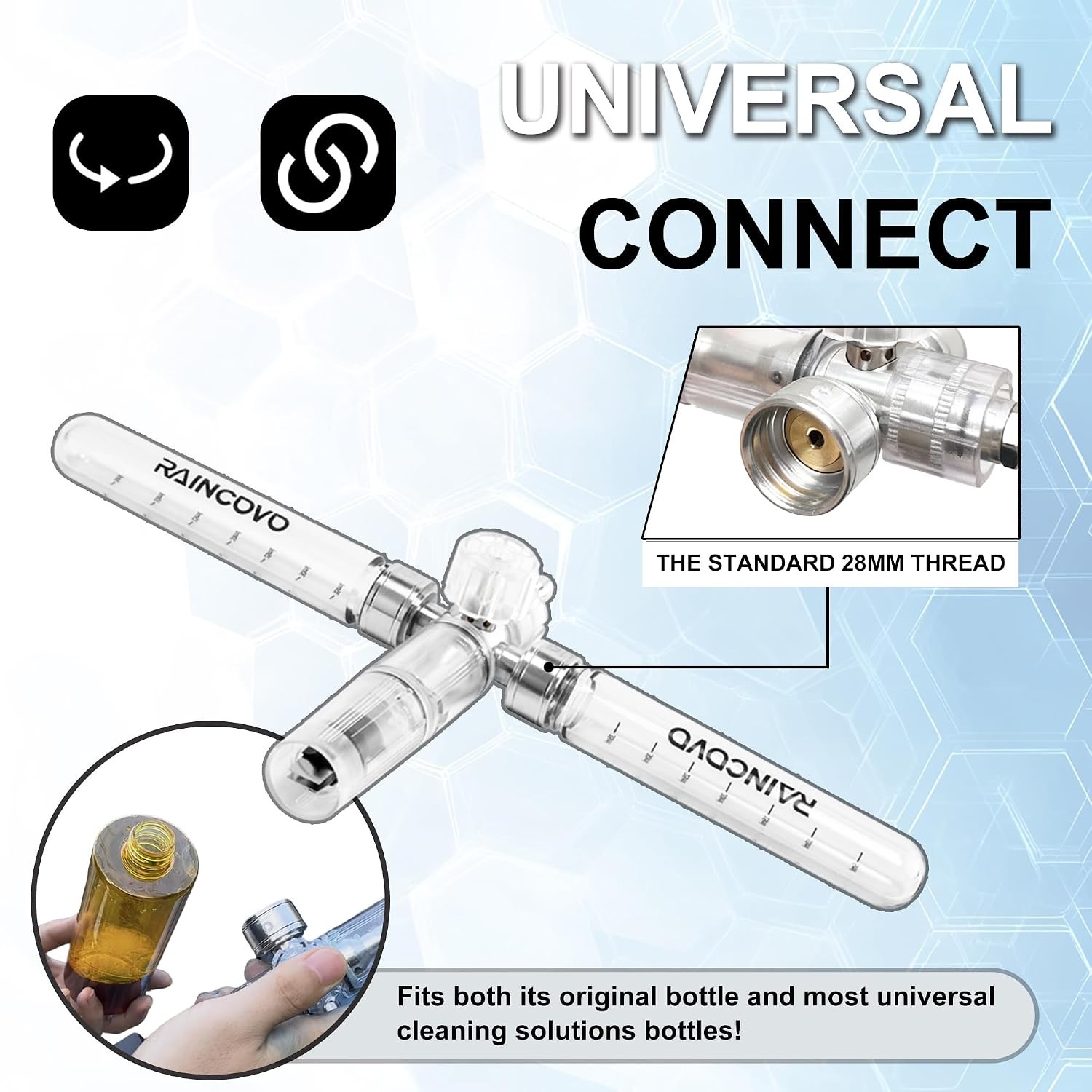 Dual Foam Cannon for Pressure Washer, Dual-Bottle Mini Soap Cannon, Foam Gun