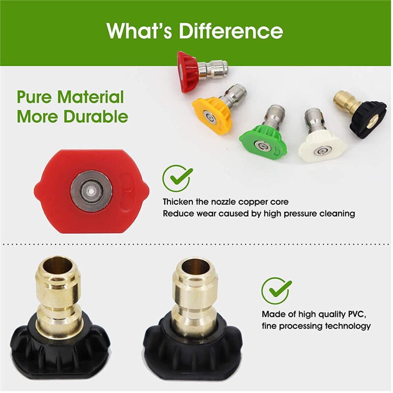CarCarez Pressure Washer Nozzle Tips Multiple Degrees, 1/4 INCH (2.5 GPM)