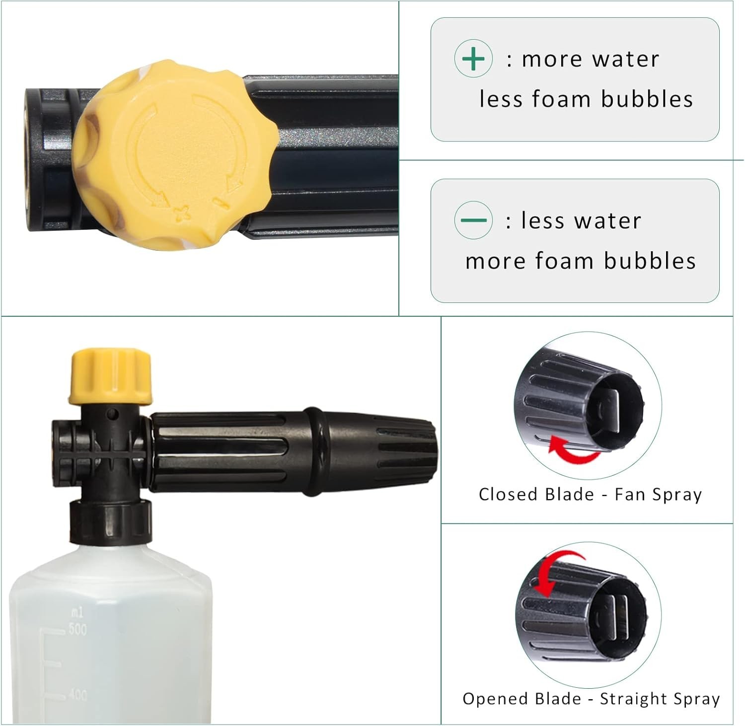 Electric Foam Cannon with 20ft Hose – Perfect for Pressure Washers 500~2600 PSI