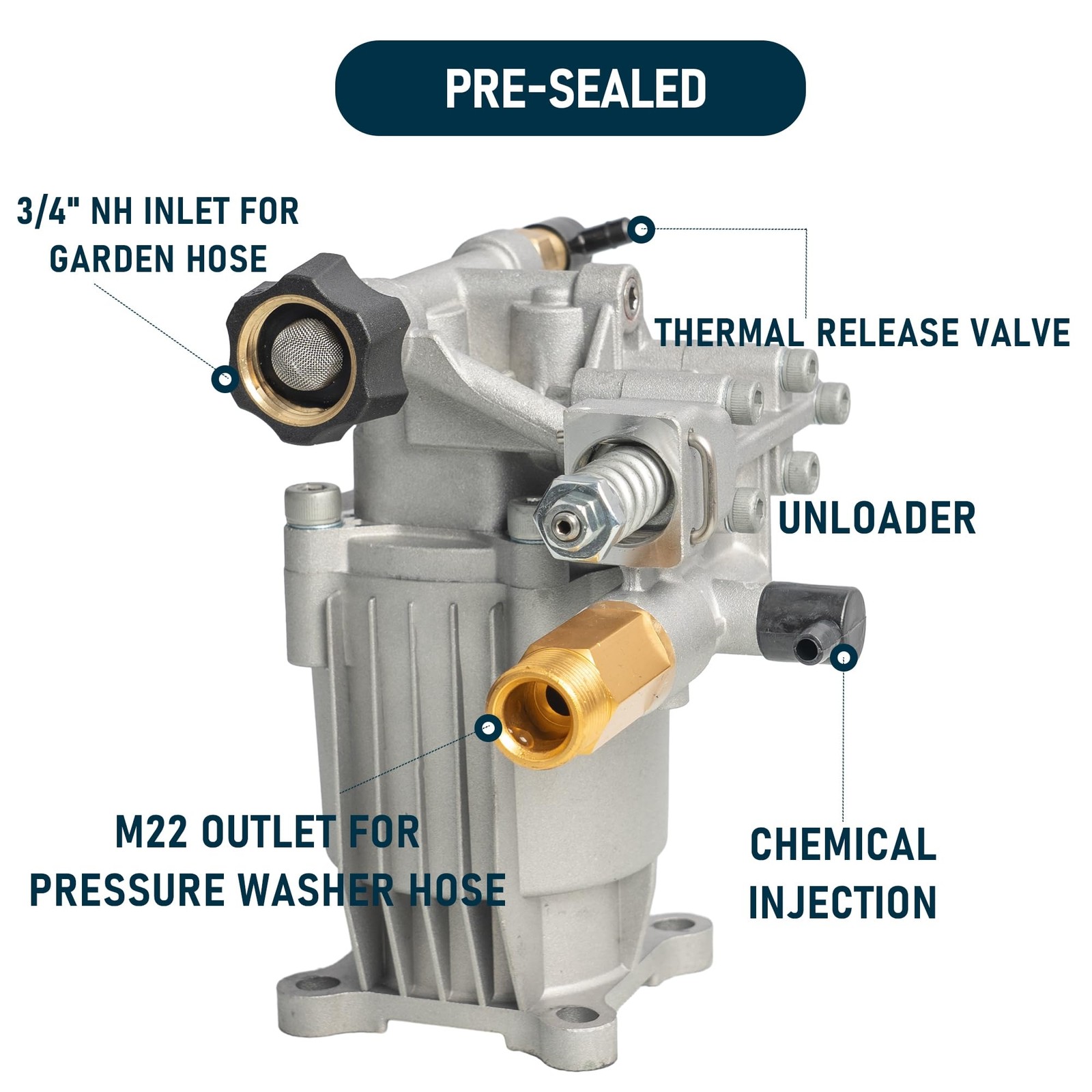 3/4 Inch Shaft Pressure Washer Pump 3400PSI 2.5GPM Horizontal Gas Engine Replace