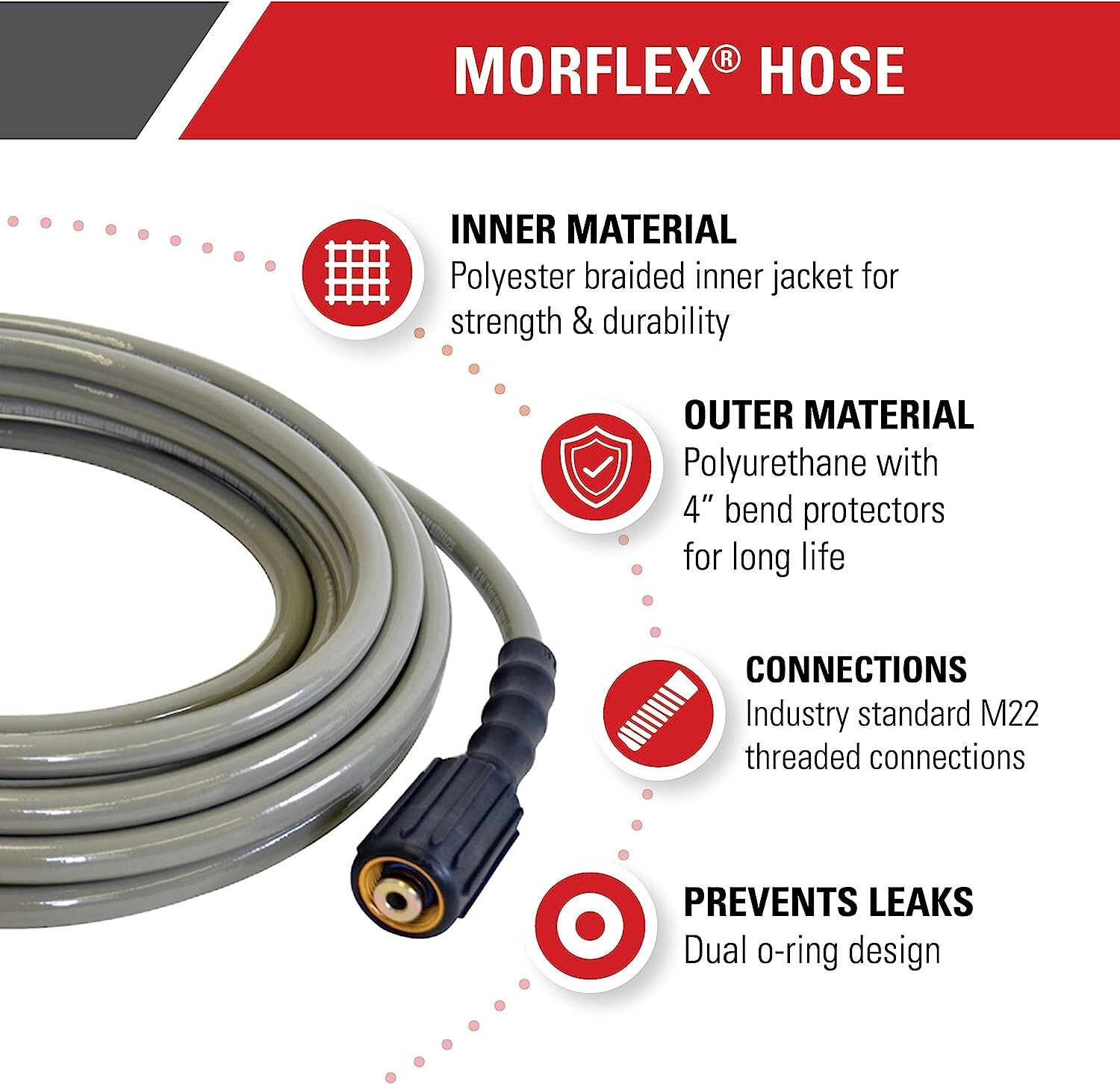 MorFlex Series 3700 PSI Pressure Washer Hose – 25-Foot Cold Water Use