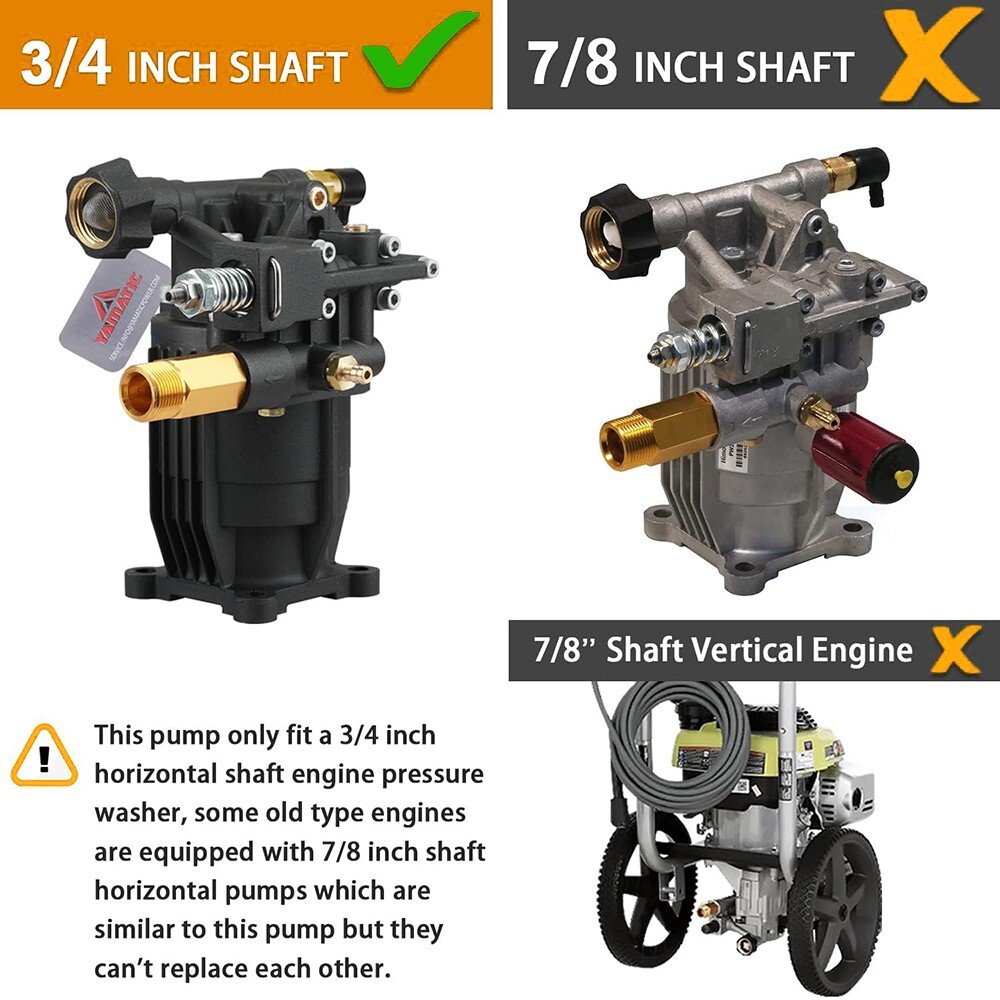 YAMATIC Pressure Washer Pump 3/4″ Shaft Horizontal 3400 PSI 2.5 GPM Replace Pump