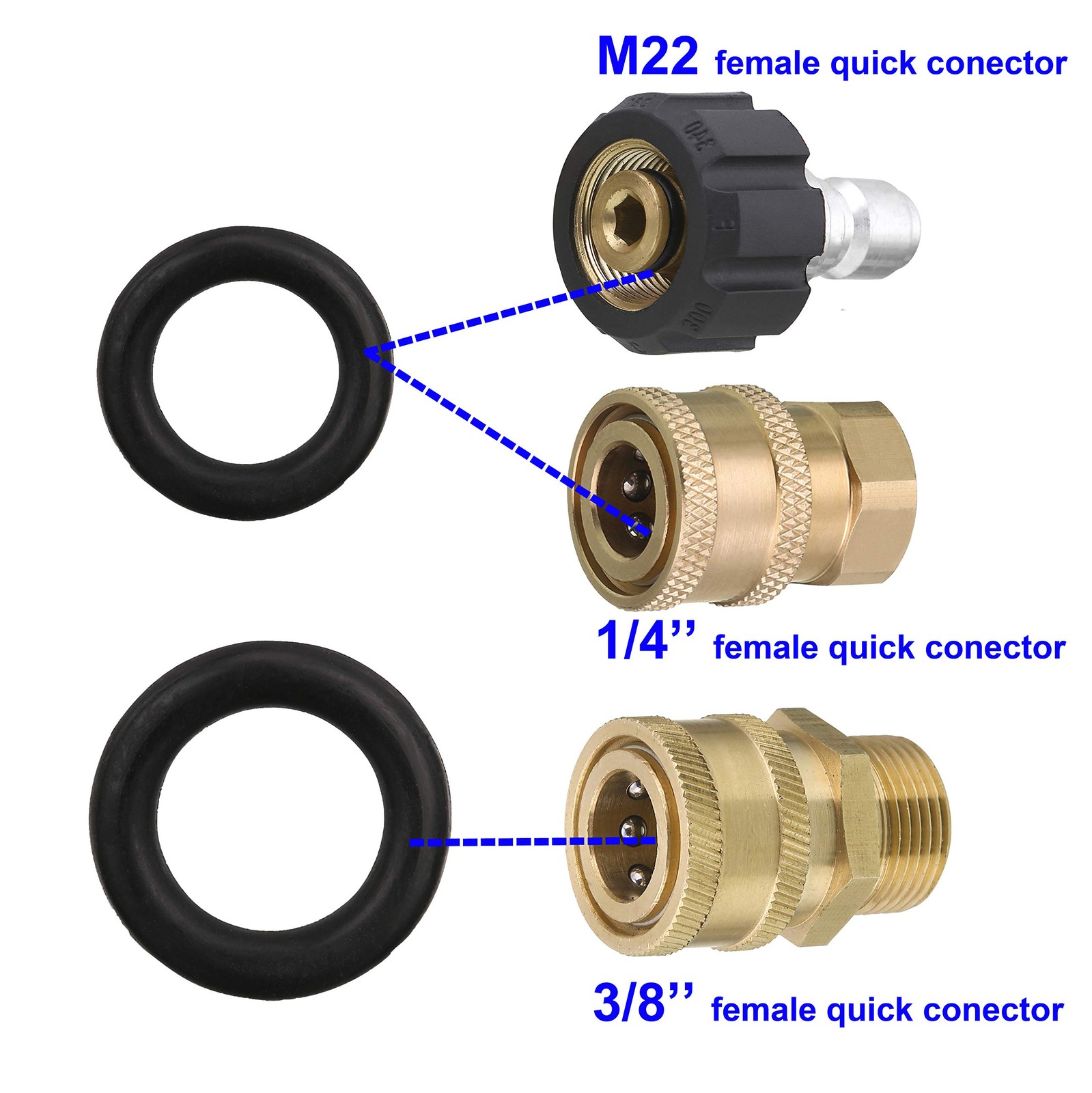 M MINGLE Pressure Washer O-Rings for 1/4’’, 3/8’’, M22 QC Coupler, 40-Pack