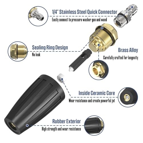Pressure Washer Tips Turbo Nozzle – Max 4000 PSI – Turbo Nozzle