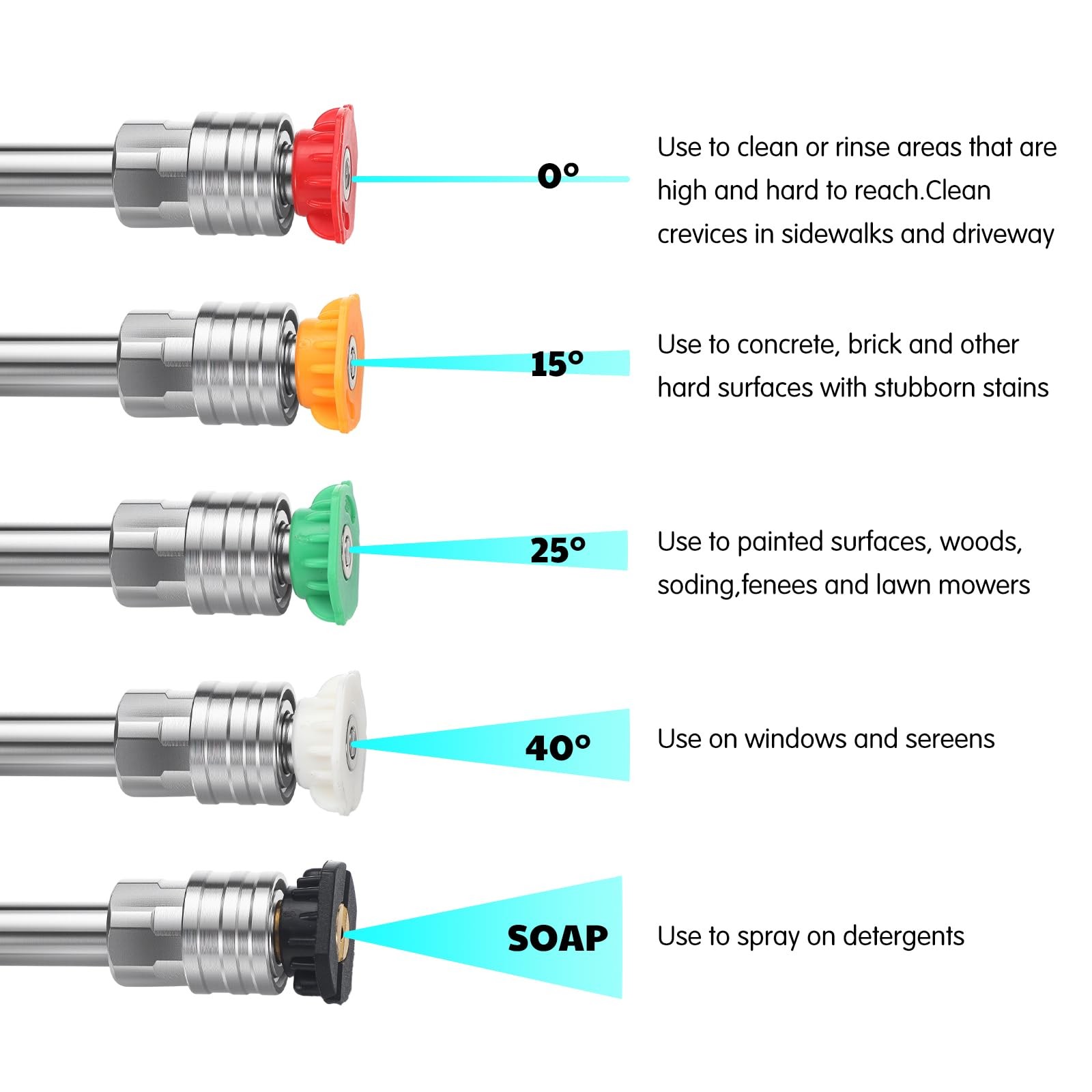 Pressure Washer Gutter Cleaner Attachment Pressure Washer Extension Wand Clea…