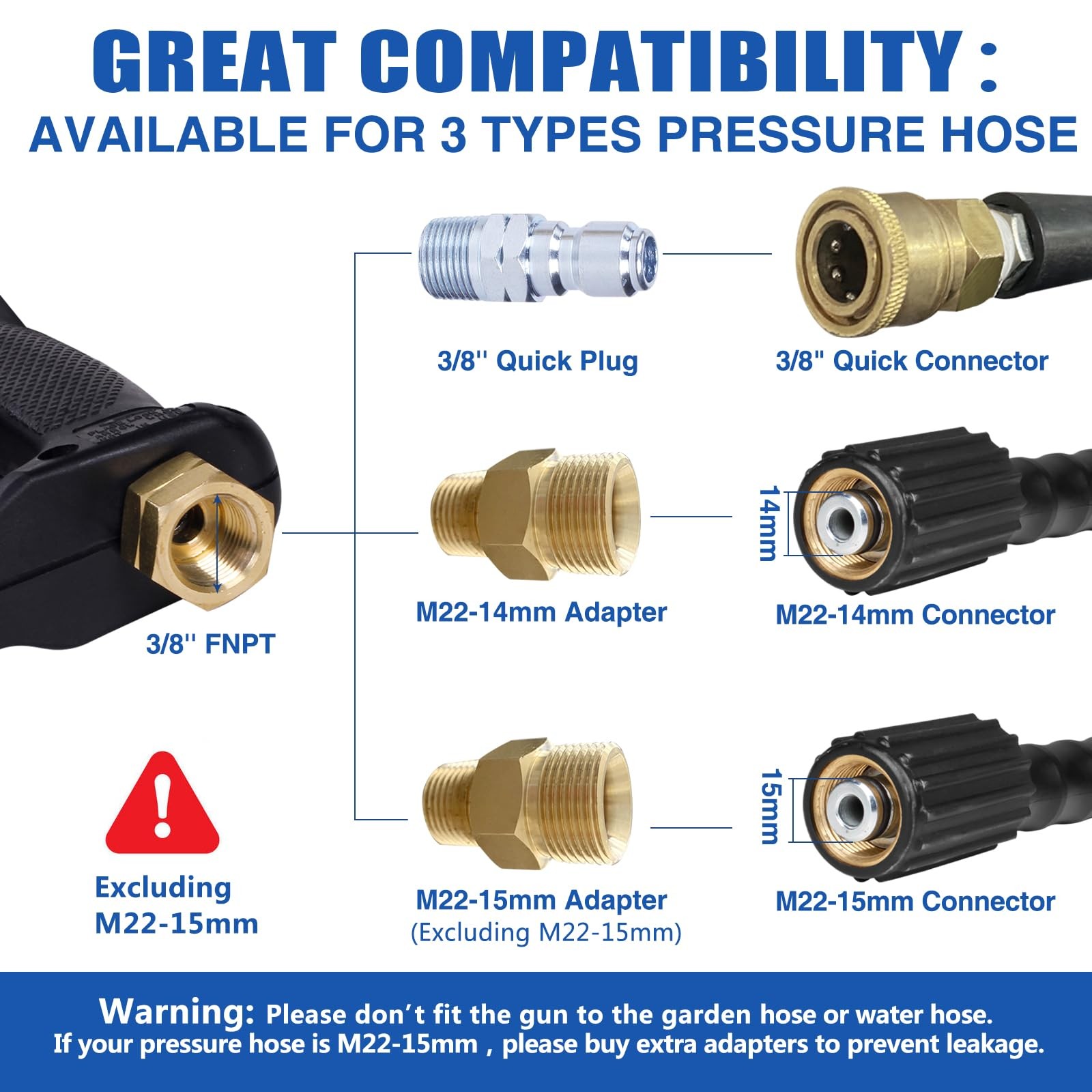 Short Pressure Washer Gun 4000 PSI 10,5 GPM Foam Gun 3/8 Quick Connect