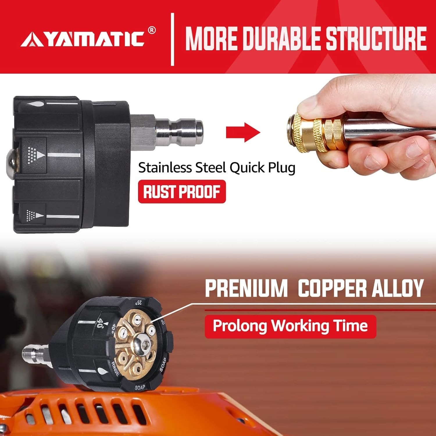 Pressure Washer Nozzle, 6-in-1 Quick Changeover & Easy Adjustable, Power Washer