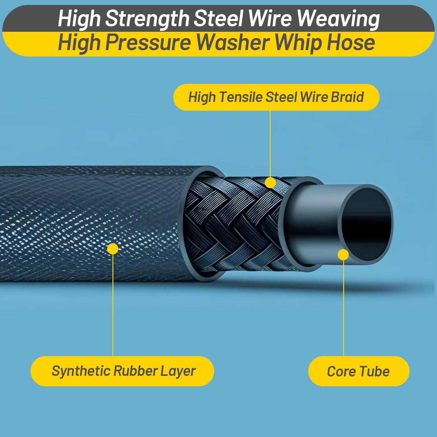 Pressure Washer Hose Power Washer Whip Hose Replacement Jumper Accessory