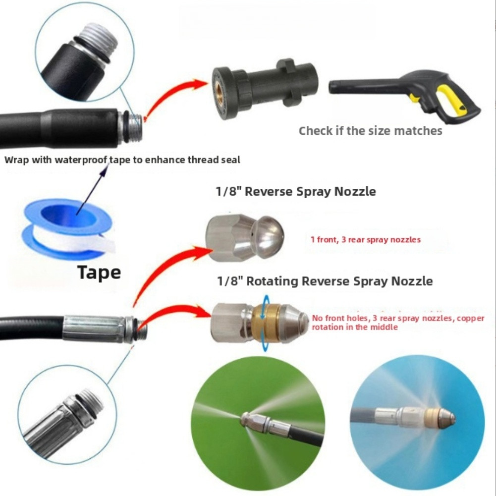Sewer Drainage Hose Kit Compatible with For KARCHER K5 Pressure Washers